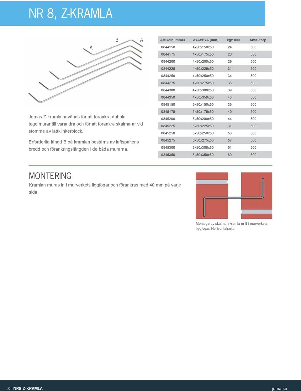 4x50x350x50 43 500 0845150 5x50x150x50 36 500 Jomas Z-kramla används för att förankra dubbla tegelmurar till varandra och för att förankra skalmurar vid stomme av lättklinkerblock.