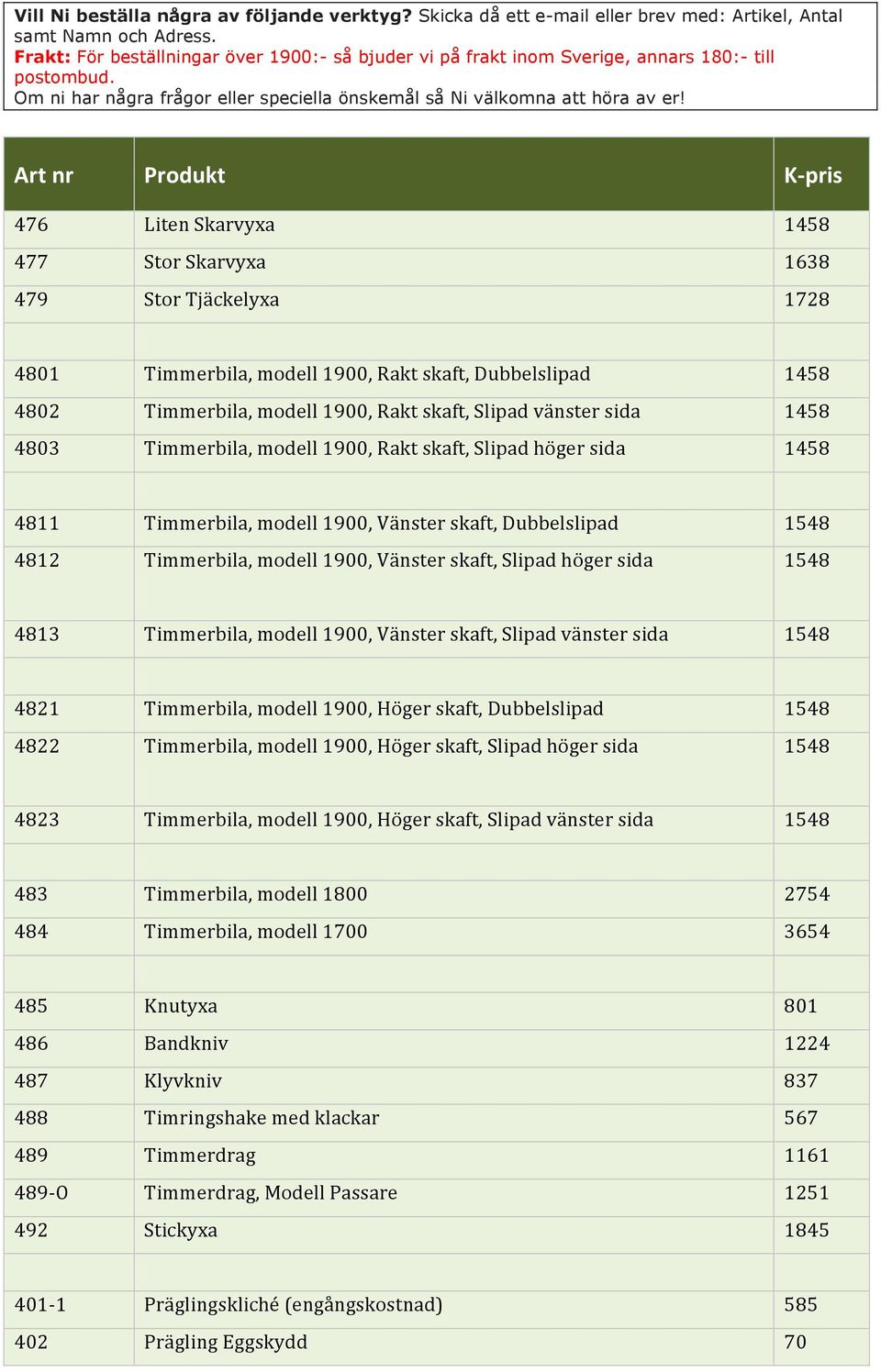 4813 Timmerbila, modell 1900, Vänster skaft, Slipad vänster sida 1548 4821 Timmerbila, modell 1900, Höger skaft, Dubbelslipad 1548 4822 Timmerbila, modell 1900, Höger skaft, Slipad höger sida 1548