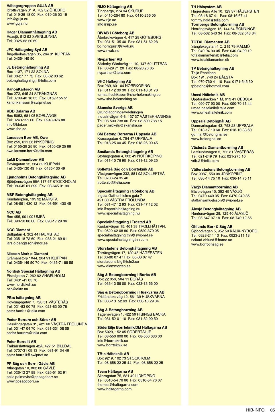 nu Häger Diamanthåltagning AB Roasjö, 512 92 SVENLJUNGA Tel: 0325-62 20 69 JFC Håltagning Syd AB Ängelholmsvägen 35, 264 31 KLIPPAN Tel: 0435-149 50 JL Betonghåltagning AB Box 1137, 171 22 SOLNA Tel: