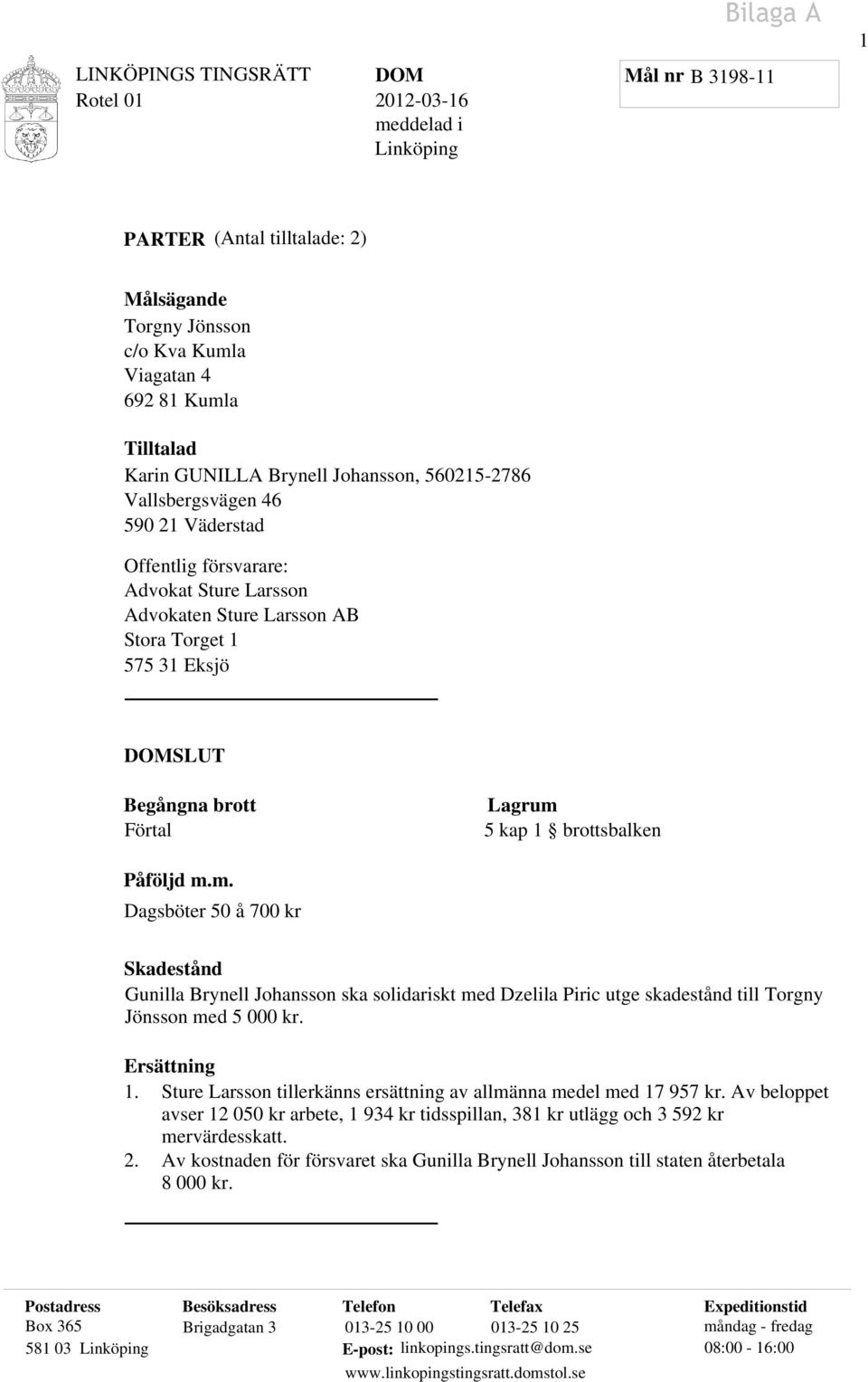 brott Förtal Lagrum 5 kap 1 brottsbalken Påföljd m.m. Dagsböter 50 å 700 kr Skadestånd Gunilla Brynell Johansson ska solidariskt med Dzelila Piric utge skadestånd till Torgny Jönsson med 5 000 kr.