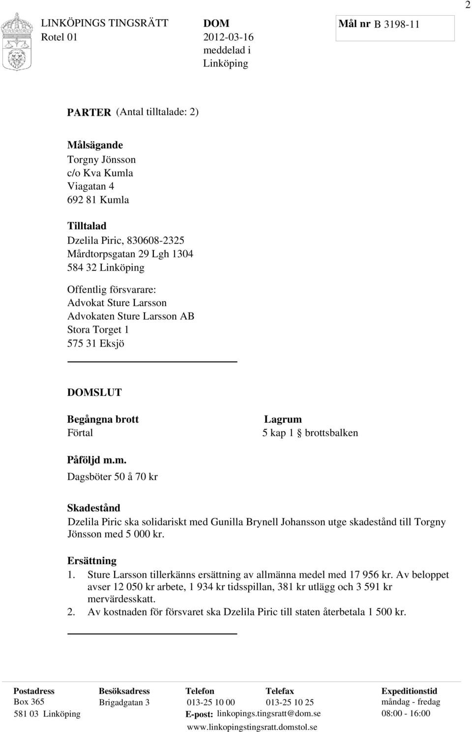 m.m. Dagsböter 50 å 70 kr Lagrum 5 kap 1 brottsbalken Skadestånd Dzelila Piric ska solidariskt med Gunilla Brynell Johansson utge skadestånd till Torgny Jönsson med 5 000 kr. Ersättning 1.