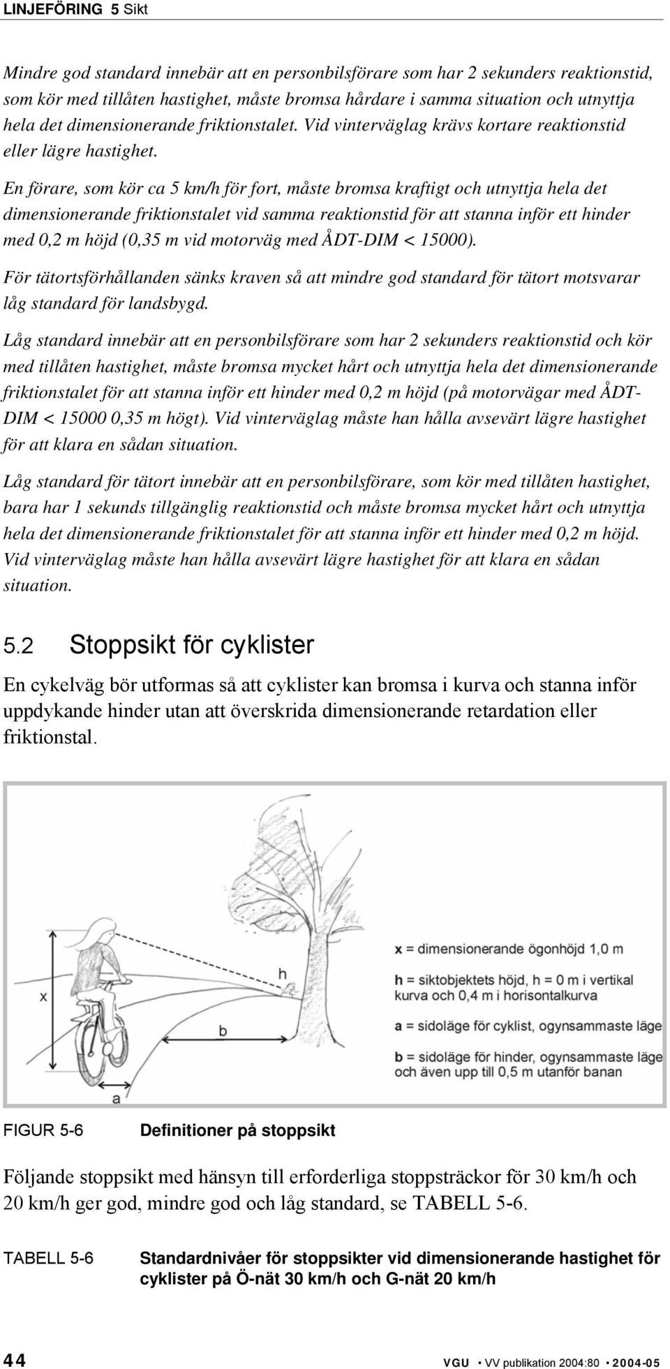 En förare, som kör ca 5 km/h för fort, måste bromsa kraftigt och utnyttja hela det dimensionerande friktionstalet vid samma reaktionstid för att stanna inför ett hinder med 0,2 m höjd (0,35 m vid