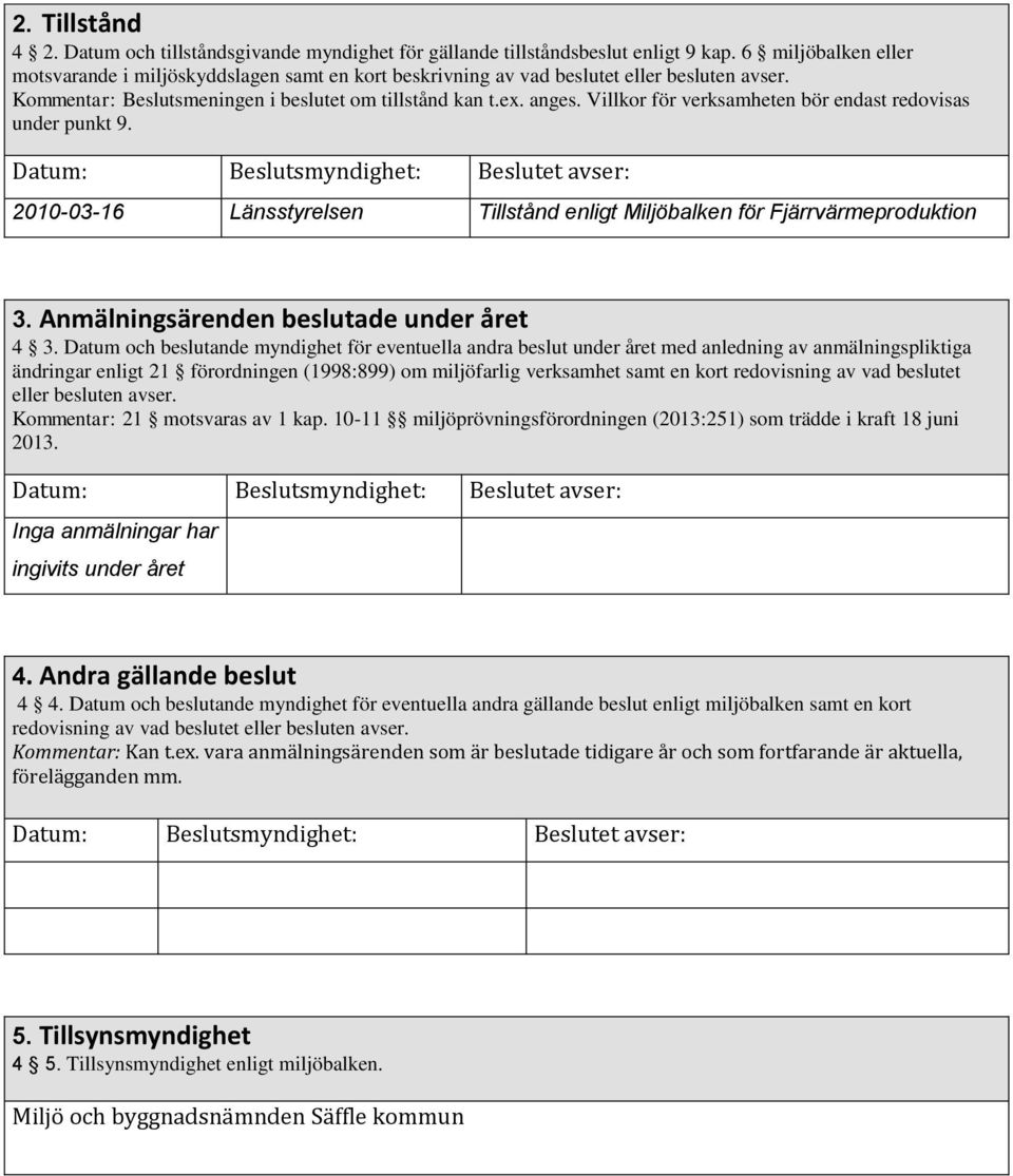 Villkor för verksamheten bör endast redovisas under punkt 9. Datum: Beslutsmyndighet: Beslutet avser: 2010-03-16 Länsstyrelsen Tillstånd enligt Miljöbalken för Fjärrvärmeproduktion 3.