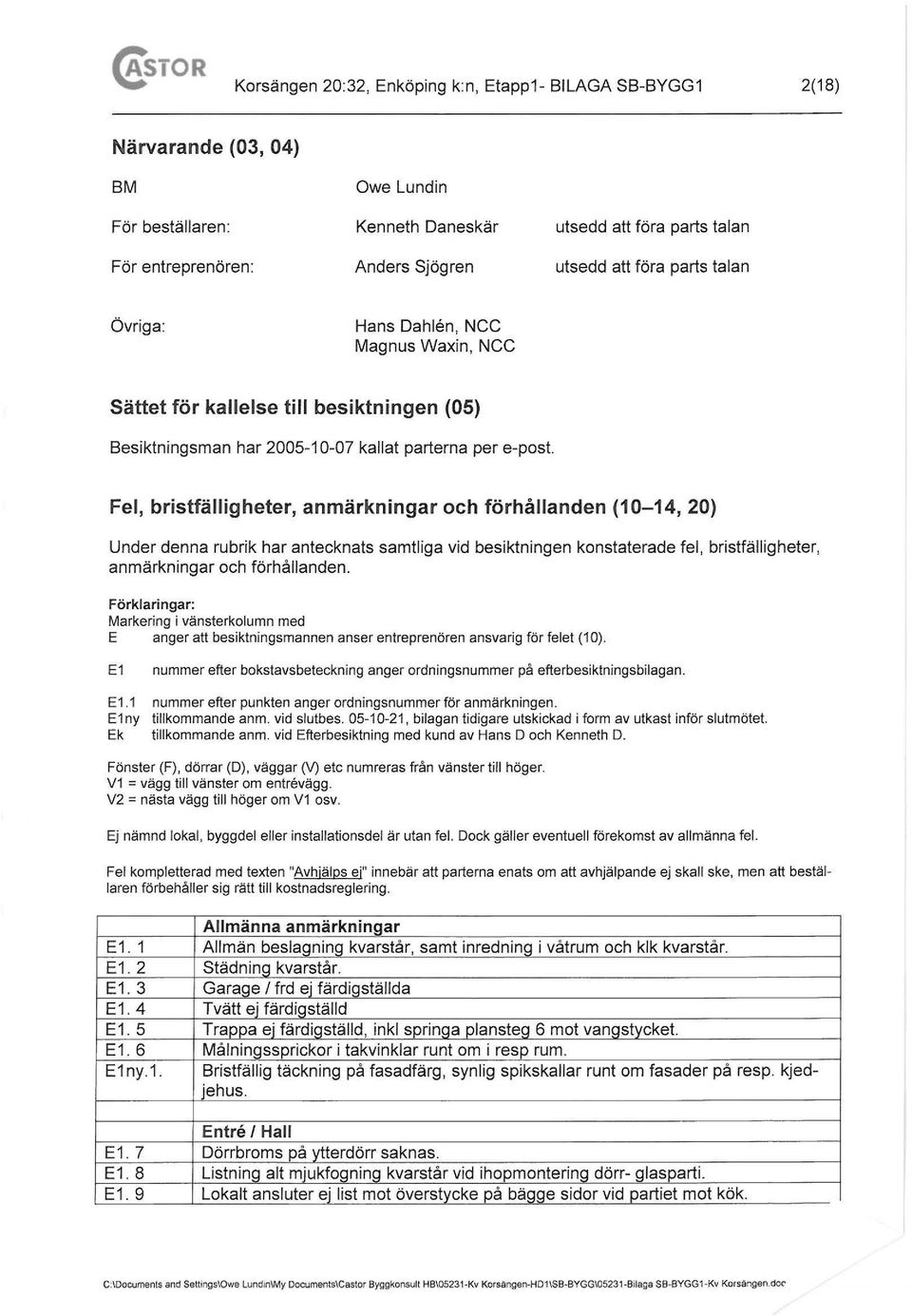 Fel, bristfälligheter, anmärkningar och förhållanden (10-14, 20) Under denna rubrik har antecknats samtliga vid besiktningen konstaterade fel, bristfälligheter, anmärkningar och förhållanden.