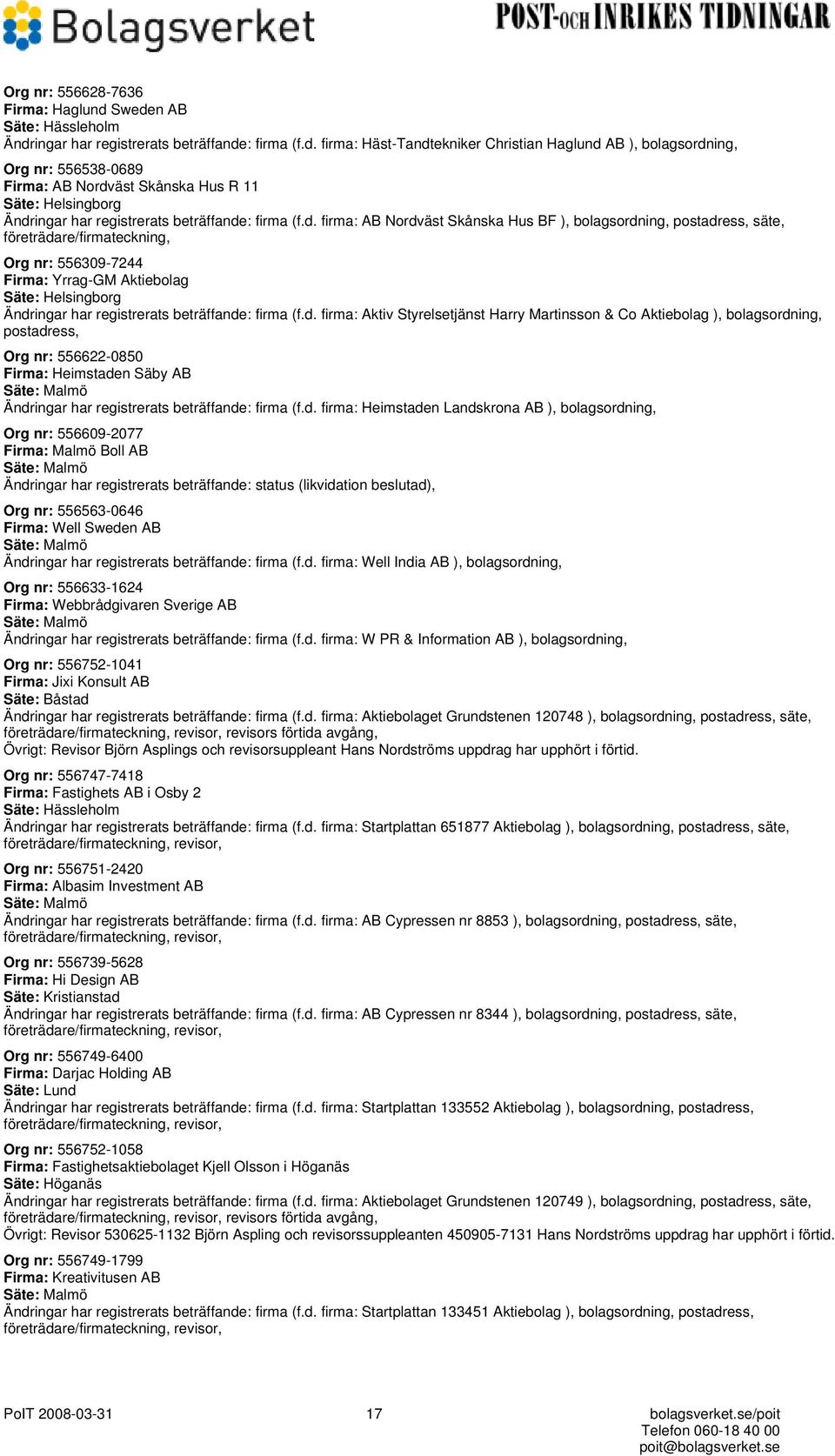 d. firma: AB Nordväst Skånska Hus BF ), bolagsordning, postadress, säte, företrädare/firmateckning, Org nr: 556309-7244 Firma: Yrrag-GM Aktiebolag Säte: Helsingborg Ändringar har registrerats