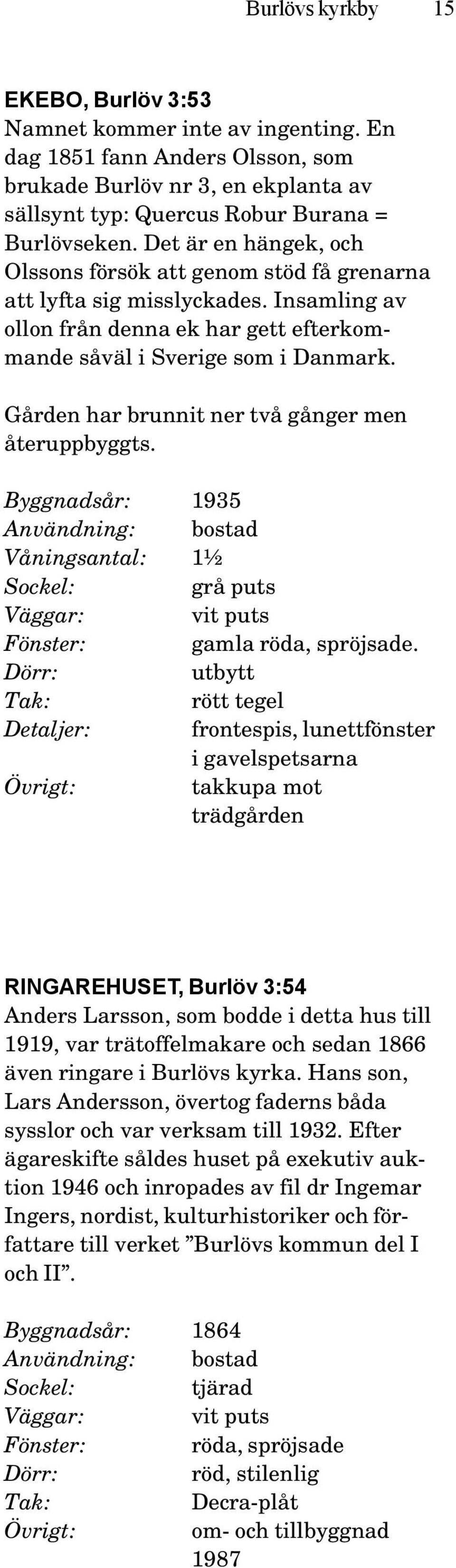 Gården har brunnit ner två gånger men återuppbyggts. Byggnadsår: 1935 Våningsantal: 1½ grå puts Väggar: vit puts Fönster: gamla röda, spröjsade.