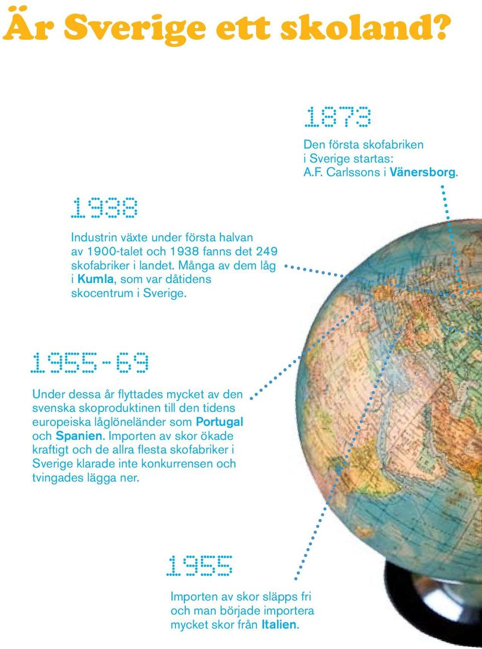 1955-69 Under dessa år flyttades mycket av den svenska skoproduktinen till den tidens europeiska låglöneländer som Portugal och Spanien.