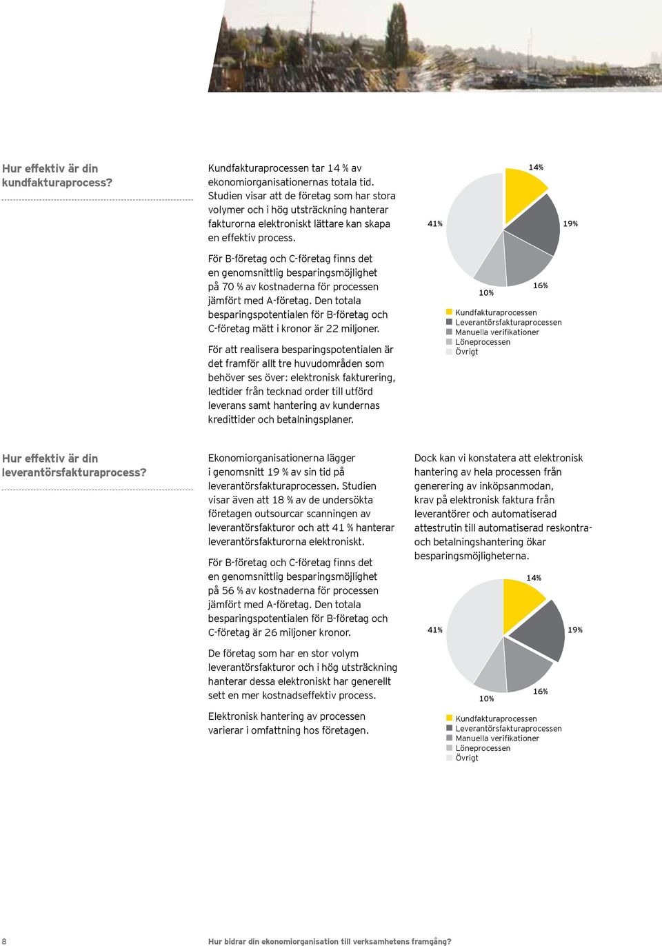 För B-företag och C-företag finns det en genomsnittlig besparingsmöjlighet på 70 % av kostnaderna för processen jämfört med A-företag.