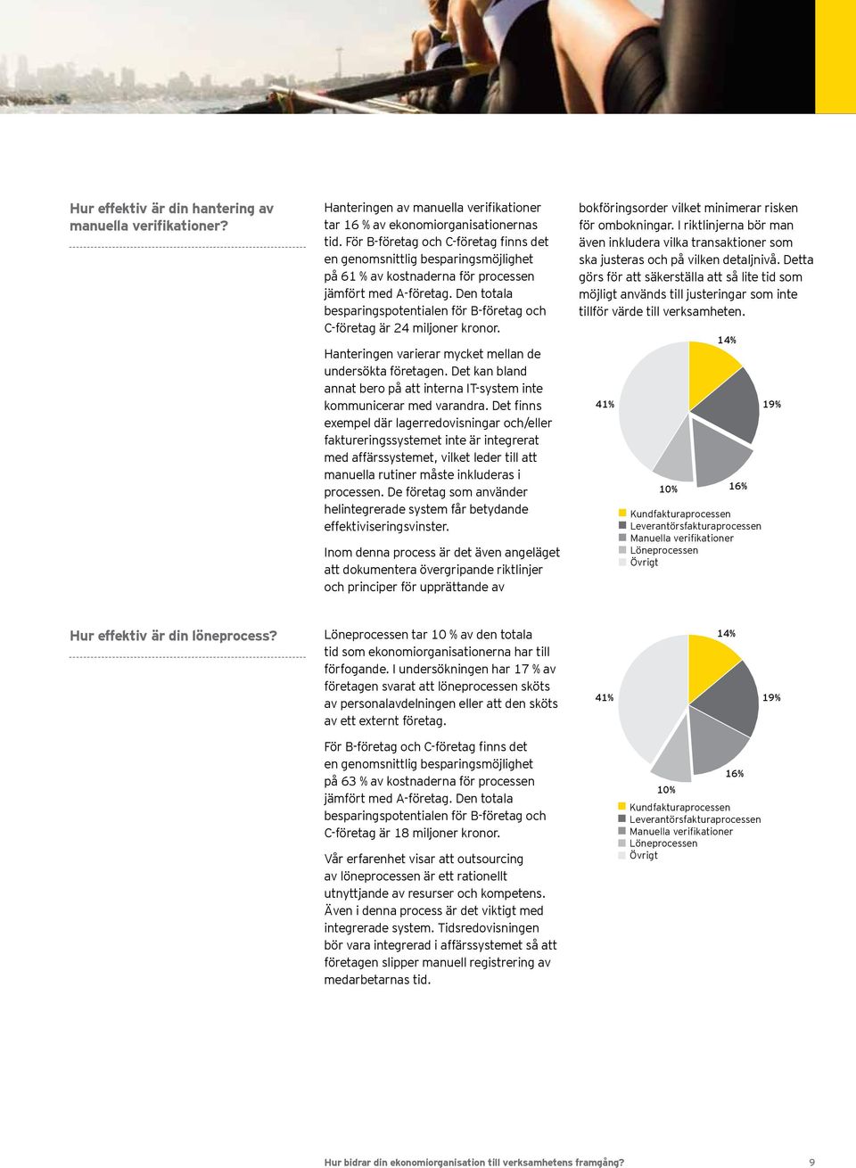 För B-företag och C-företag finns det en genomsnittlig besparingsmöjlighet på 61 % av kostnaderna för processen jämfört med A-företag.