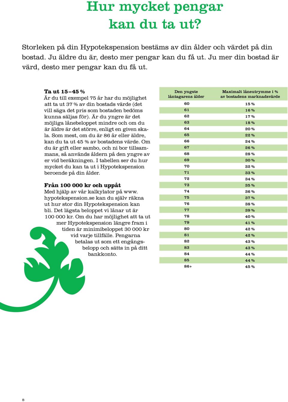 Ta ut 15 45 % Är du till exempel 75 år har du möjlighet att ta ut 37 % av din bostads värde (det vill säga det pris som bostaden bedöms kunna säljas för).