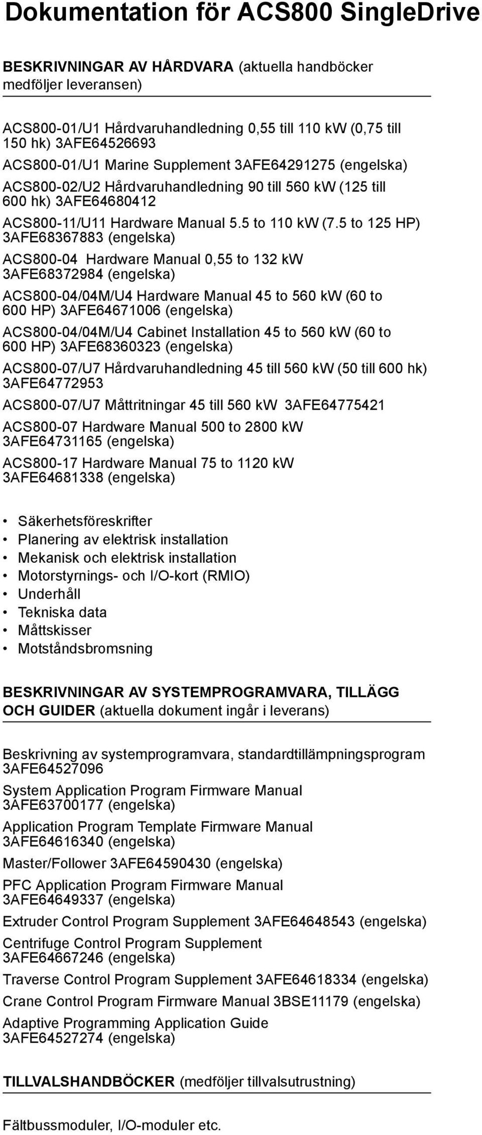 5 to 125 HP) 3AFE68367883 (engelska) ACS800-04 Hardware Manual 0,55 to 132 kw 3AFE68372984 (engelska) ACS800-04/04M/U4 Hardware Manual 45 to 560 kw (60 to 600 HP) 3AFE64671006 (engelska)