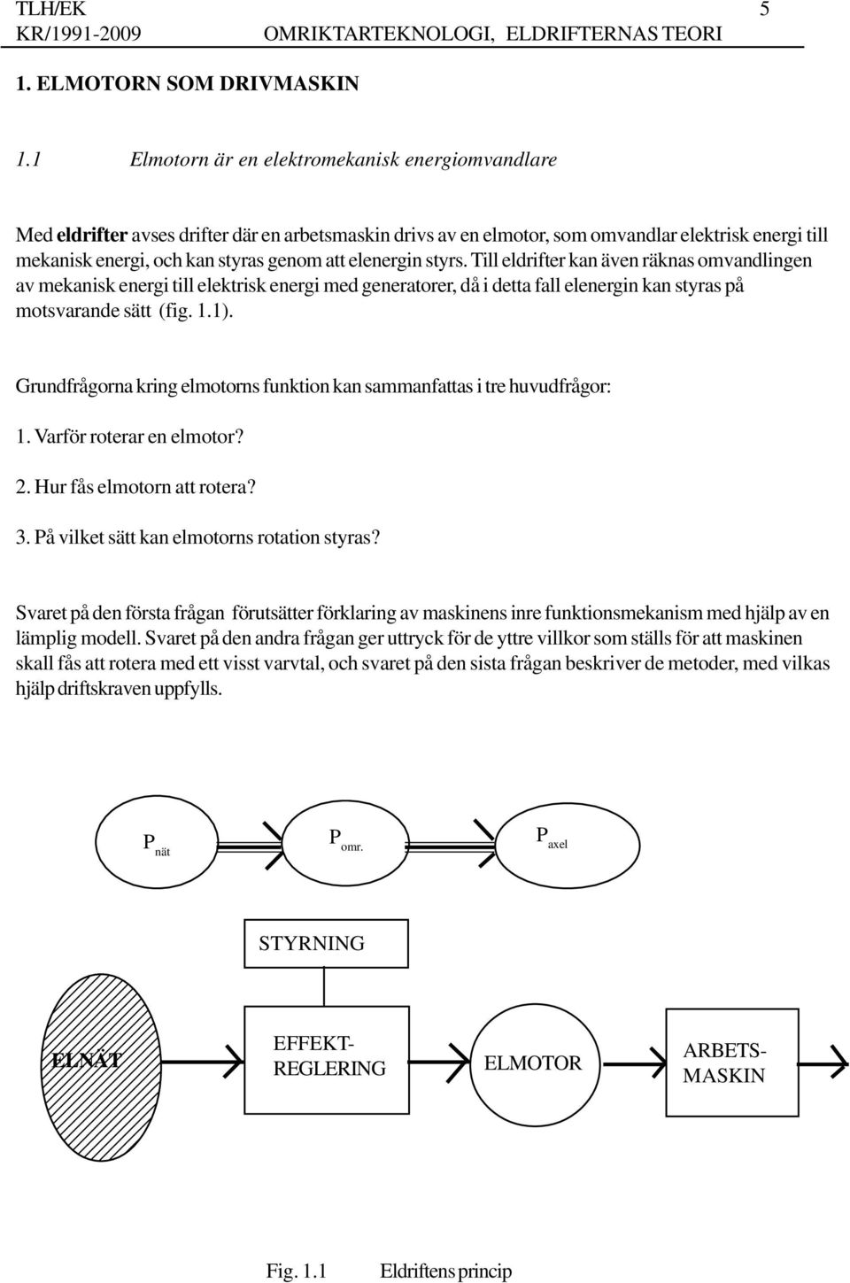 elenergin styrs. Till eldrifter kan även räknas omvandlingen av mekanisk energi till elektrisk energi med generatorer, då i detta fall elenergin kan styras på motsvarande sätt (fig. 1.1).