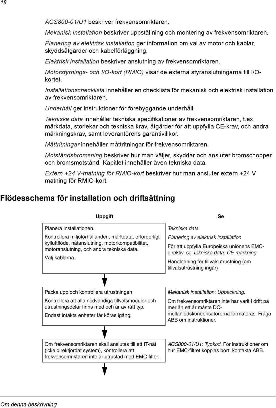 Motorstyrnings- och I/O-kort (RMIO) visar de externa styranslutningarna till I/Okortet. Installationschecklista innehåller en checklista för mekanisk och elektrisk installation av frekvensomriktaren.