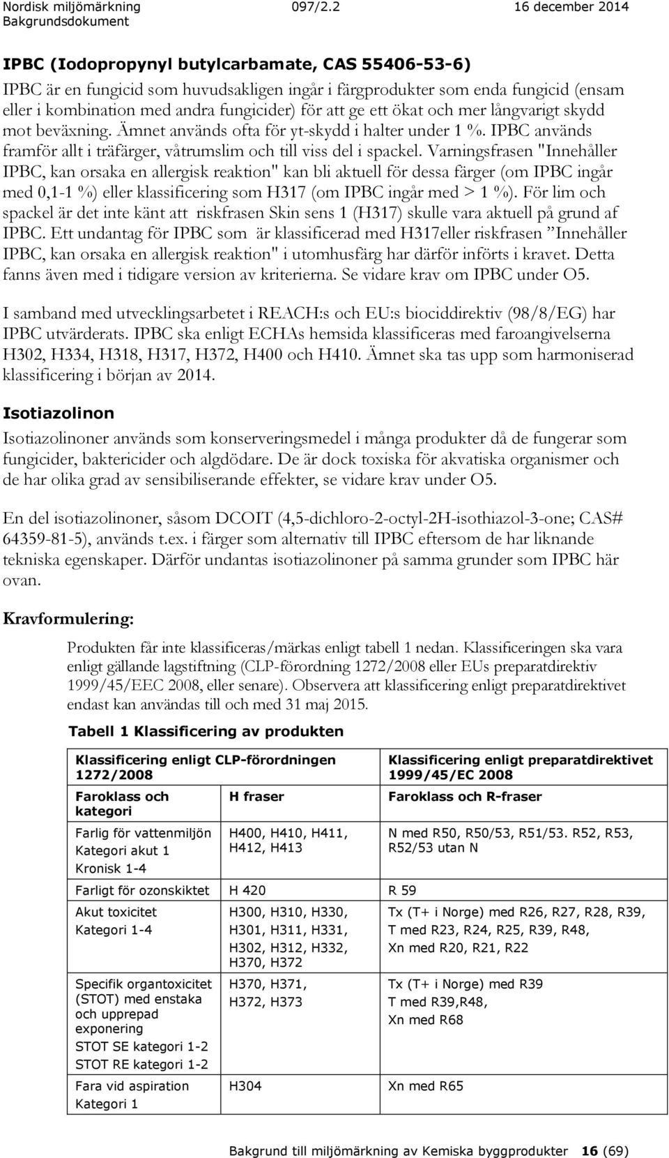 Varningsfrasen "Innehåller IPBC, kan orsaka en allergisk reaktion" kan bli aktuell för dessa färger (om IPBC ingår med 0,1-1 %) eller klassificering som H317 (om IPBC ingår med > 1 %).