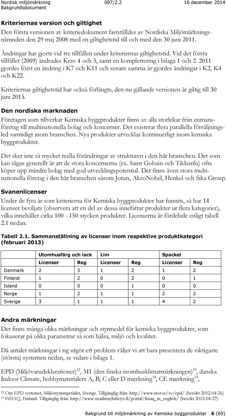 2011 gjordes först en ändring i K7 och K11 och senare samma år gjordes ändringar i K2, K4 och K22.