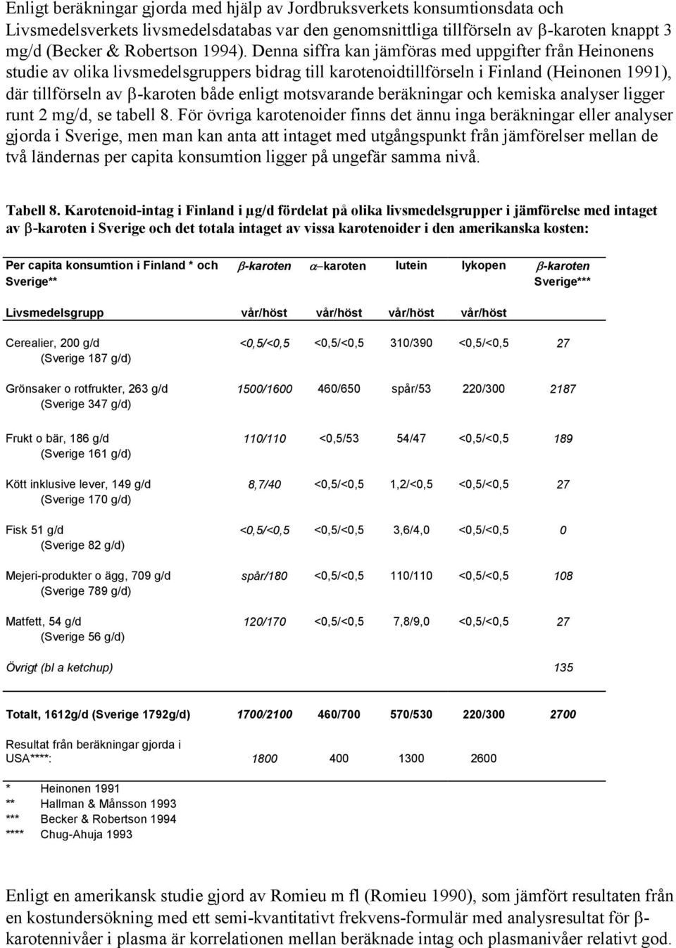 motsvarande beräkningar och kemiska analyser ligger runt 2 mg/d, se tabell 8.