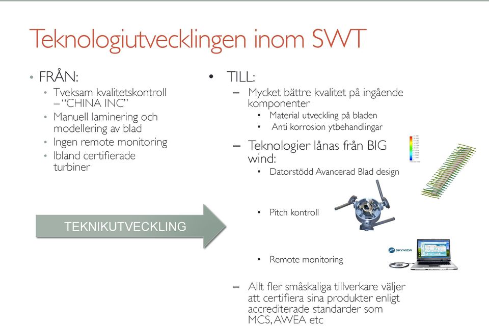 korrosion ytbehandlingar Teknologier lånas från BIG wind: Datorstödd Avancerad Blad design TEKNIKUTVECKLING Pitch kontroll Remote