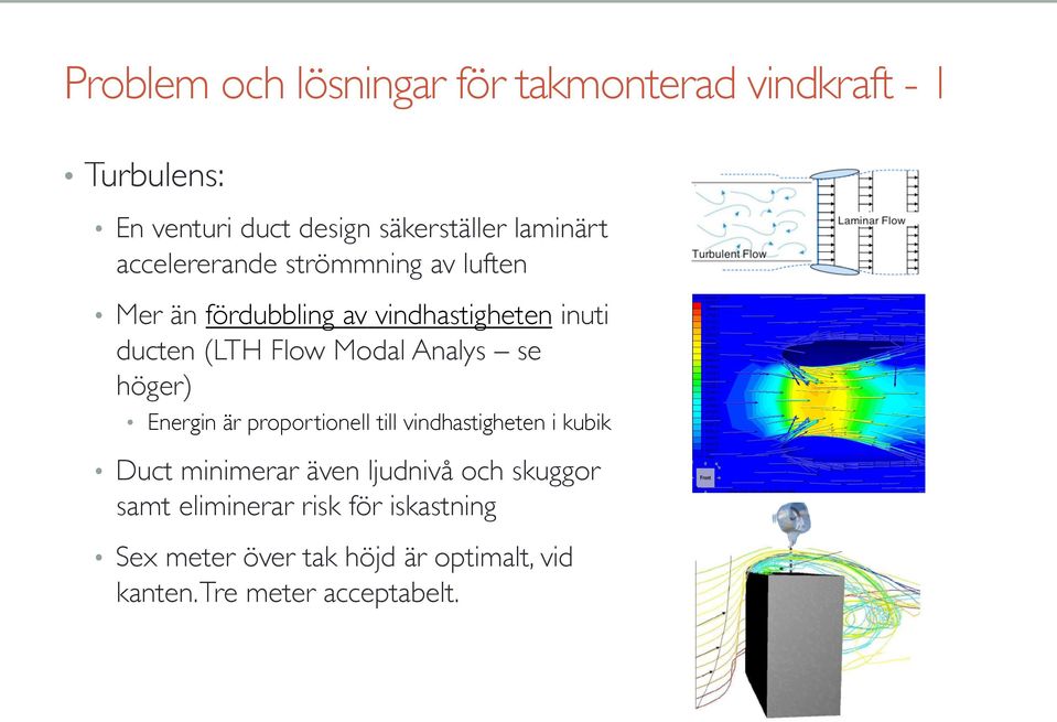 Analys se höger) Energin är proportionell till vindhastigheten i kubik Duct minimerar även ljudnivå och