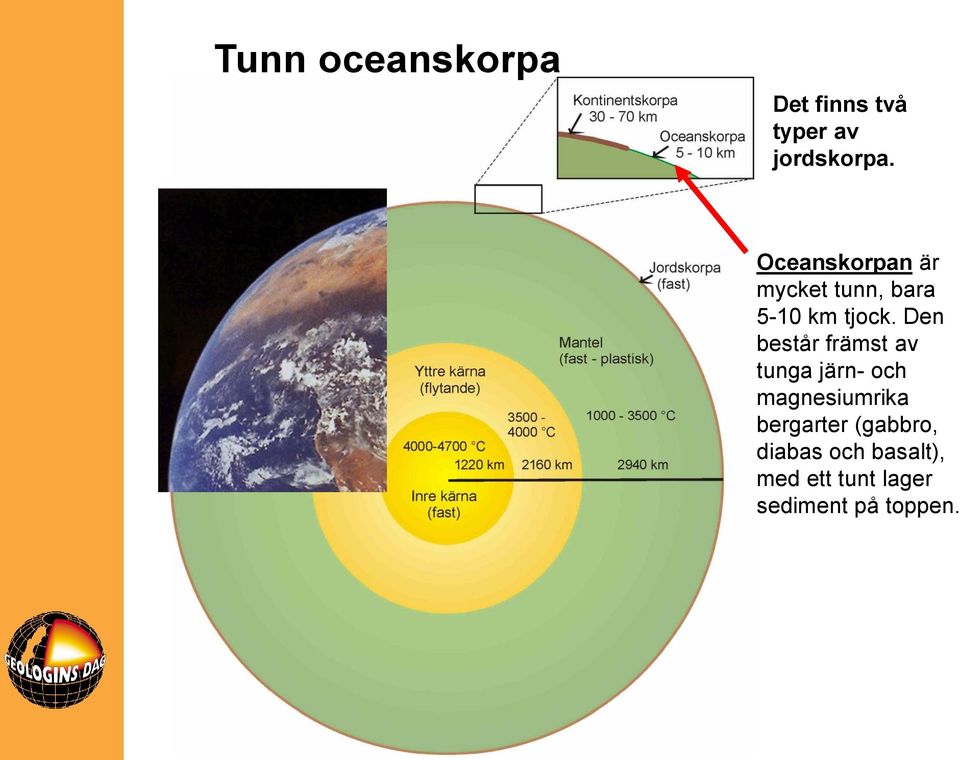 Den består främst av tunga järn- och magnesiumrika