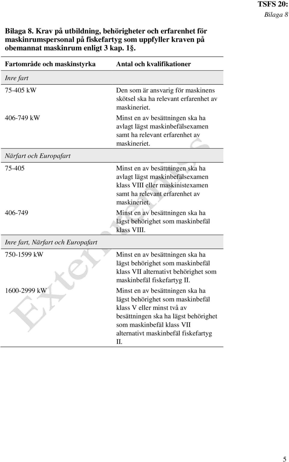 406-749 kw Minst en av besättningen ska ha avlagt lägst maskinbefälsexamen samt ha relevant erfarenhet av maskineriet.