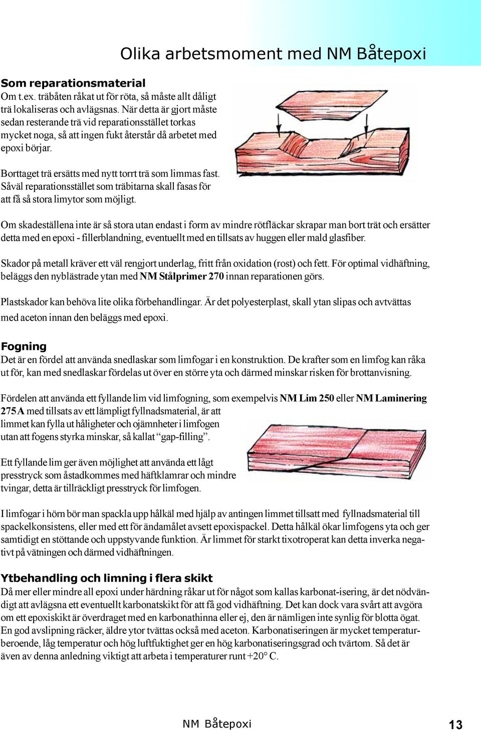 Borttaget trä ersätts med nytt torrt trä som limmas fast. Såväl reparationsstället som träbitarna skall fasas för att få så stora limytor som möjligt.