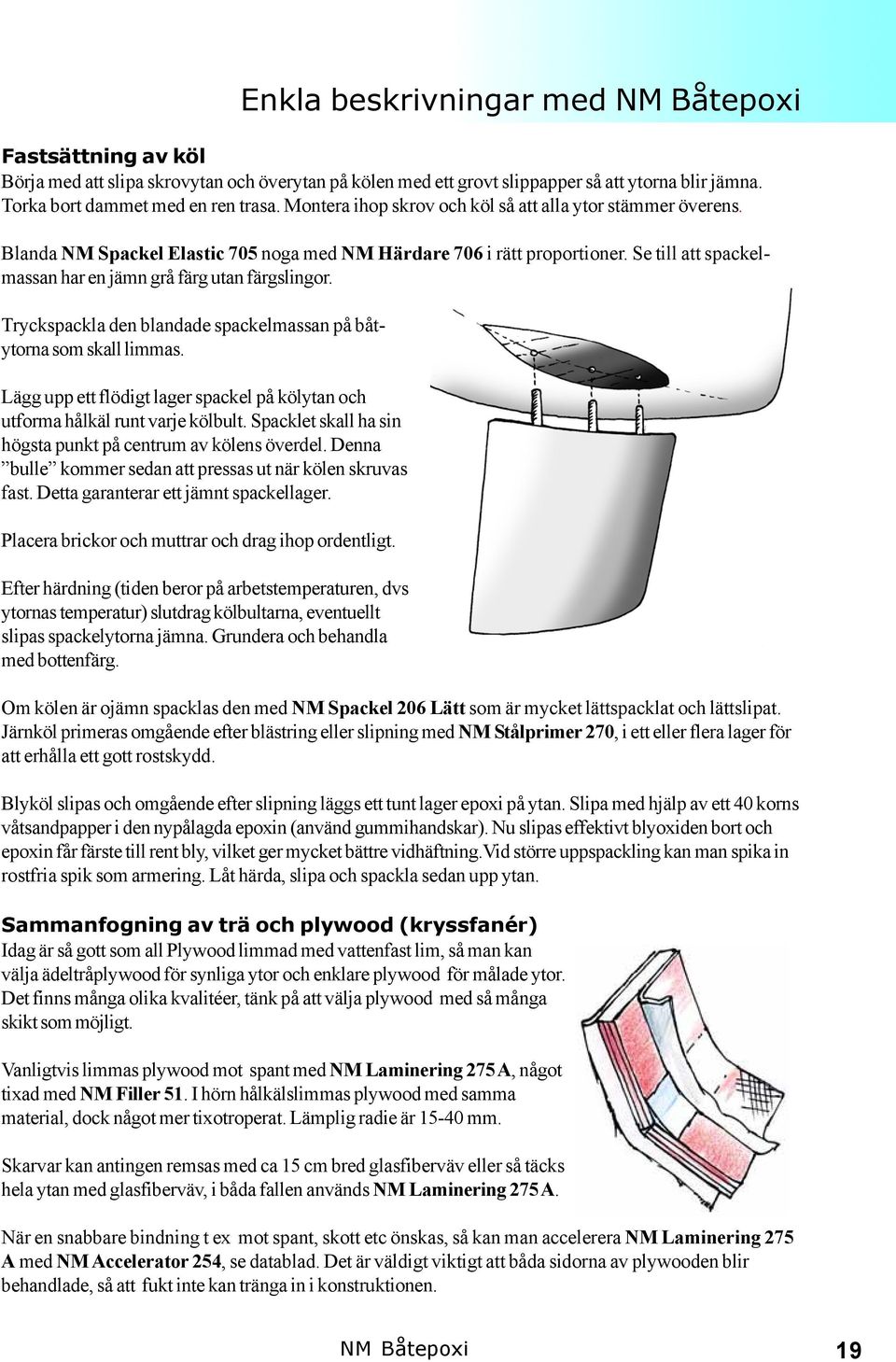 Tryckspackla den blandade spackelmassan på båtytorna som skall limmas. Lägg upp ett flödigt lager spackel på kölytan och utforma hålkäl runt varje kölbult.