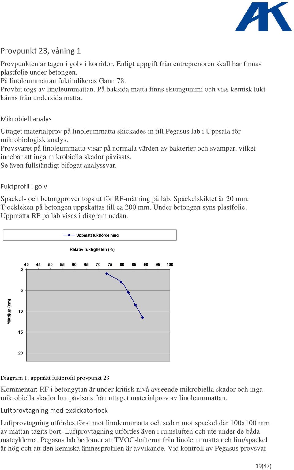 Mikrobiell analys Uttaget materialprov på linoleummatta skickades in till Pegasus lab i Uppsala för mikrobiologisk analys.