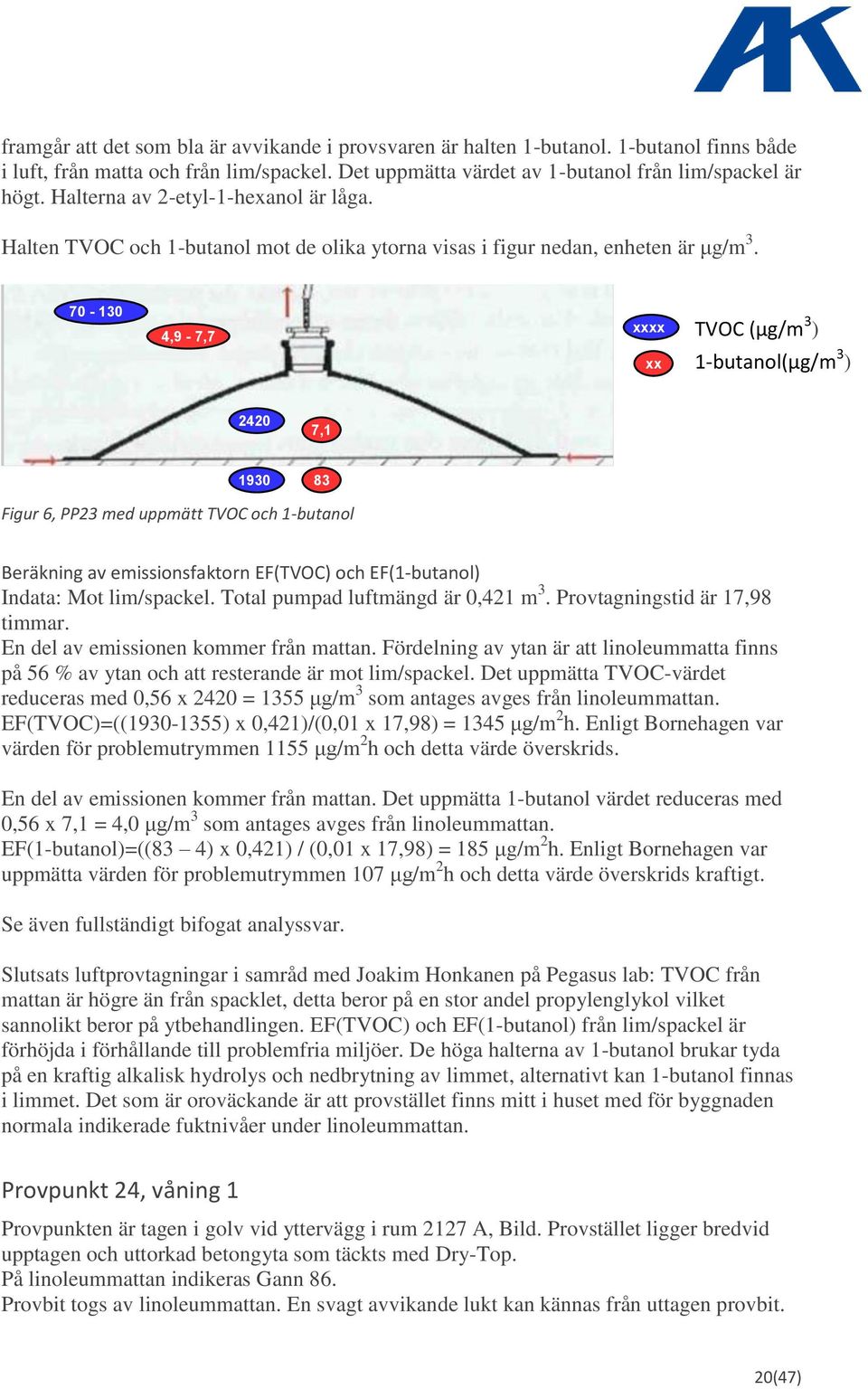 70-130 335353 4,9-7,7 xxxx 3353 53 TVOC (μg/m 3 ) xx 1-butanol(μg/m 3 ) 2420 3353 53 7,1 1930 83 3353 Figur 6, PP23 med uppmätt TVOC 53 och 1-butanol Beräkning av emissionsfaktorn EF(TVOC) och