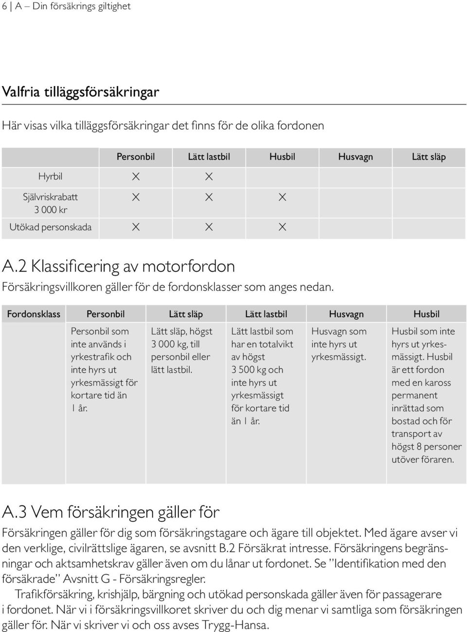 Fordonsklass Personbil Lätt släp Lätt lastbil Husvagn Husbil Personbil som inte används i yrkestrafik och inte hyrs ut yrkesmässigt för kortare tid än 1 år.