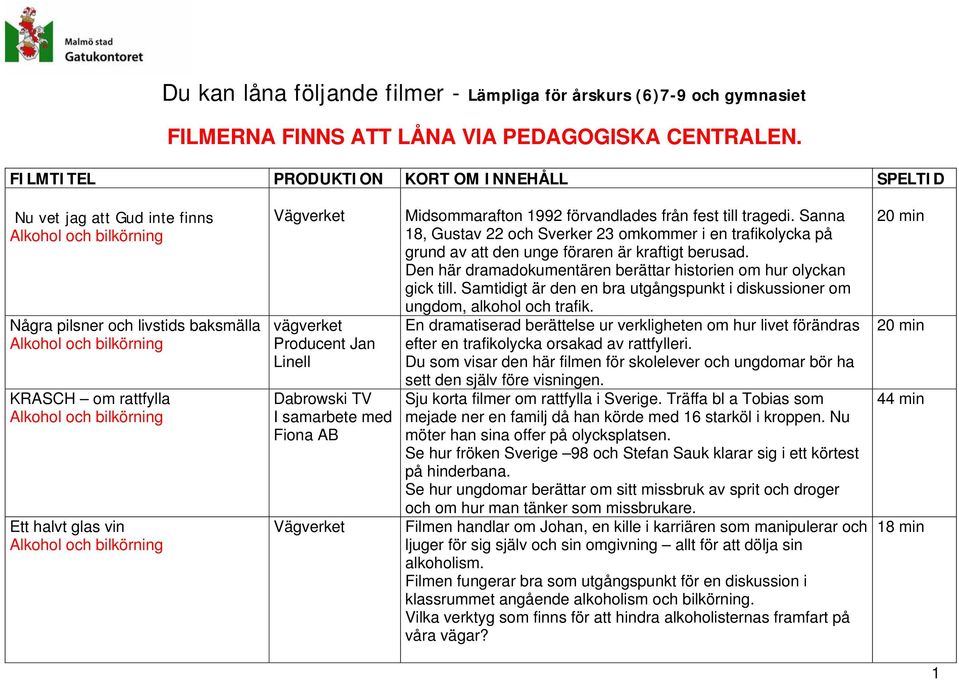 samarbete med Fiona AB Midsommarafton 1992 förvandlades från fest till tragedi. Sanna 18, Gustav 22 och Sverker 23 omkommer i en trafikolycka på grund av att den unge föraren är kraftigt berusad.