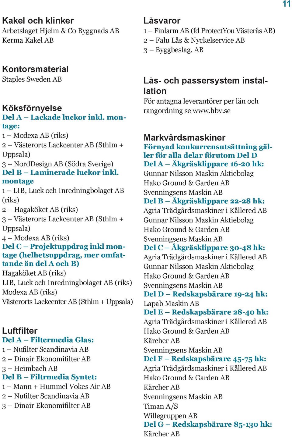 montage 1 LIB, Luck och Inredningbolaget AB (riks) 2 Hagaköket AB (riks) 3 Västerorts Lackcenter AB (Sthlm + Uppsala) 4 Modexa AB (riks) Del C Projektuppdrag inkl montage (helhetsuppdrag, mer