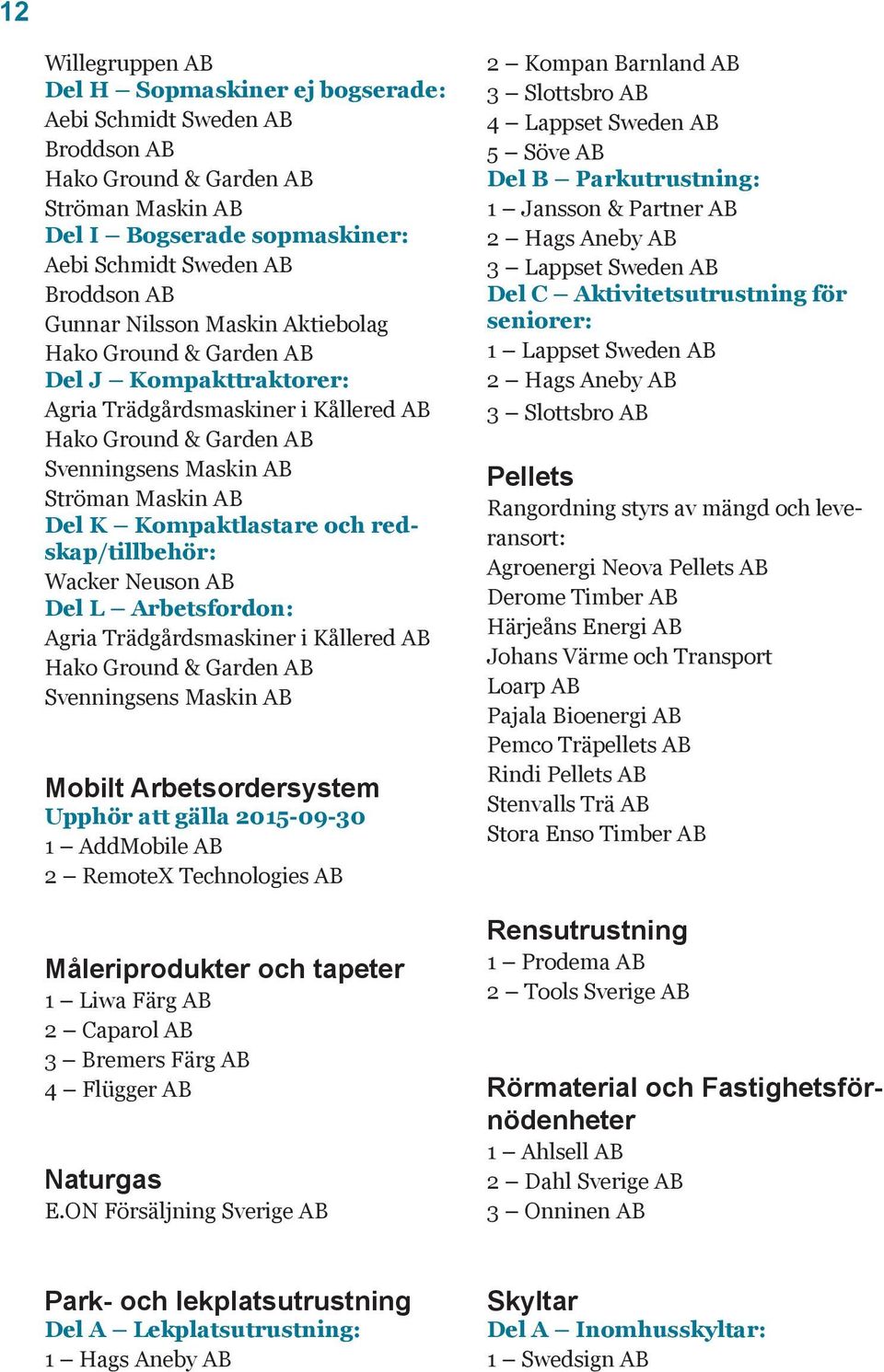 och redskap/tillbehör: Wacker Neuson AB Del L Arbetsfordon: Agria Trädgårdsmaskiner i Kållered AB Hako Ground & Garden AB Svenningsens Maskin AB Mobilt Arbetsordersystem Upphör att gälla 2015-09-30 1