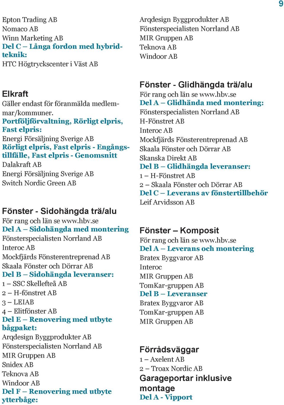 Switch Nordic Green AB Fönster - Sidohängda trä/alu Del A Sidohängda med montering Fönsterspecialisten Norrland AB Interoc AB Mockfjärds Fönsterentreprenad AB Skaala Fönster och Dörrar AB Del B