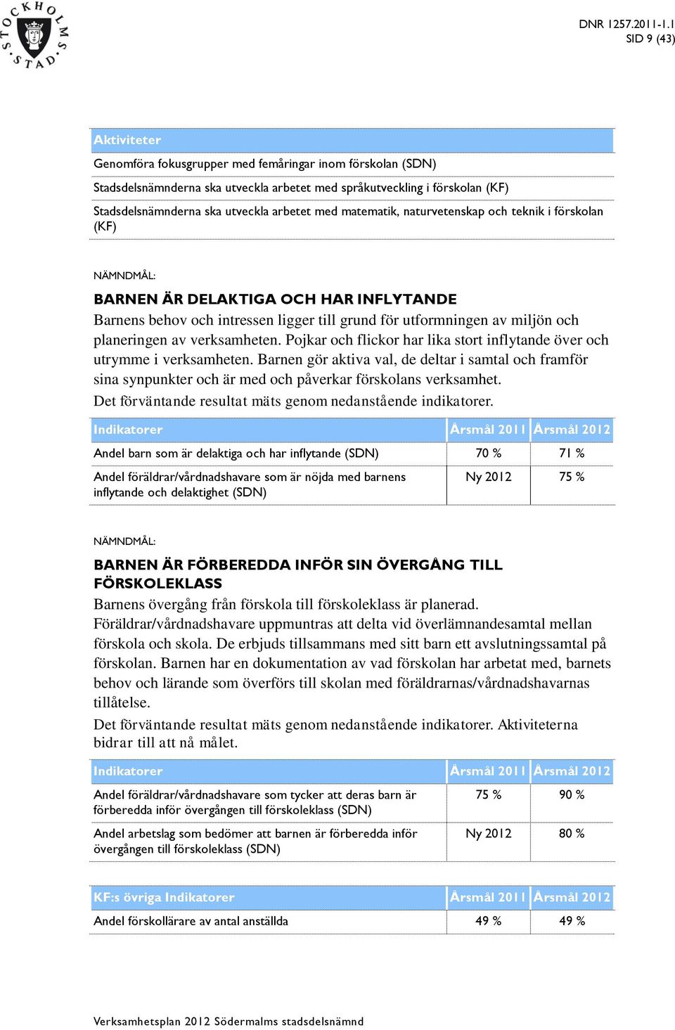 verksamheten. Pojkar och flickor har lika stort inflytande över och utrymme i verksamheten.