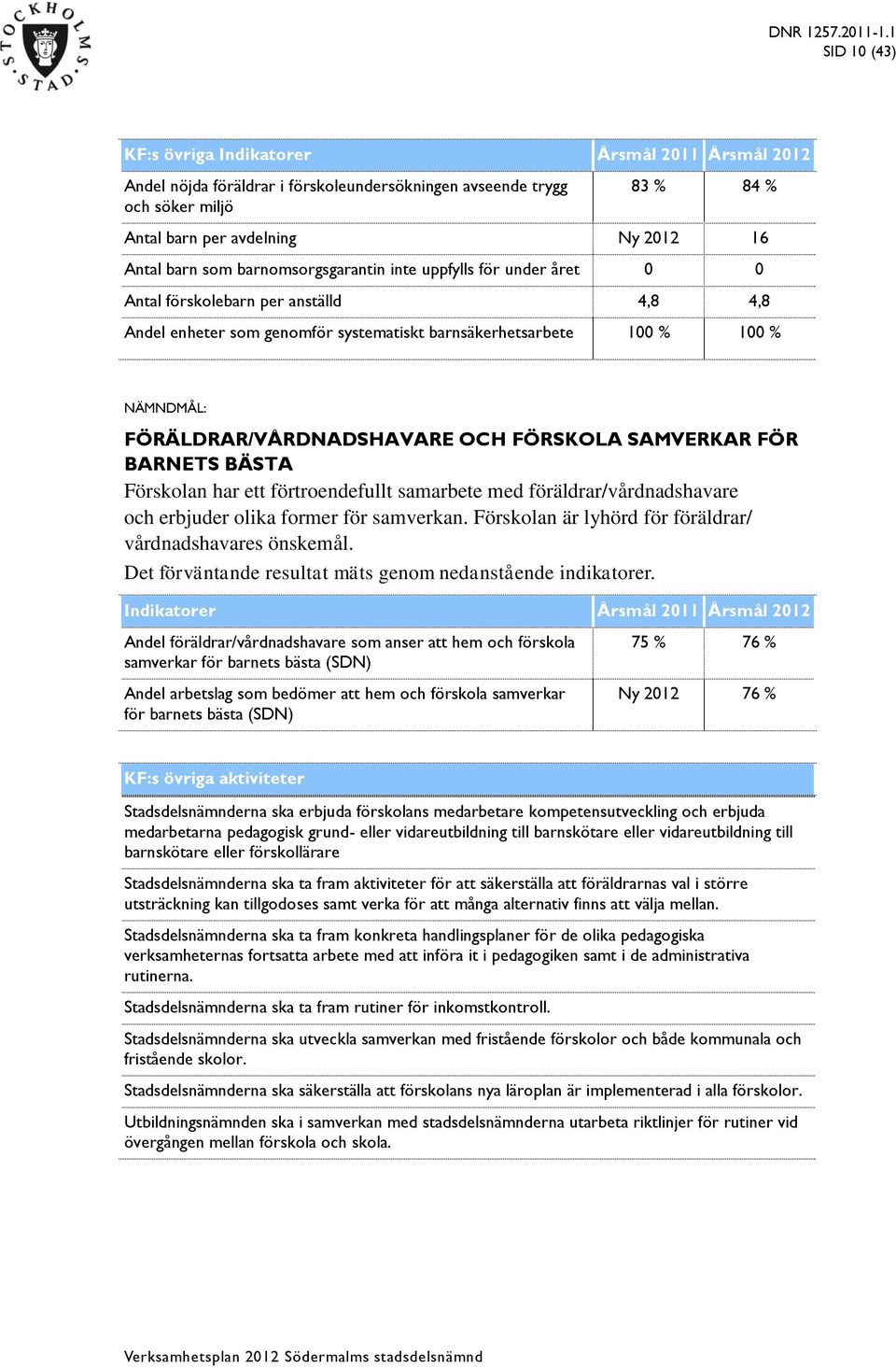 Förskolan har ett förtroendefullt samarbete med föräldrar/vårdnadshavare och erbjuder olika former för samverkan. Förskolan är lyhörd för föräldrar/ vårdnadshavares önskemål.