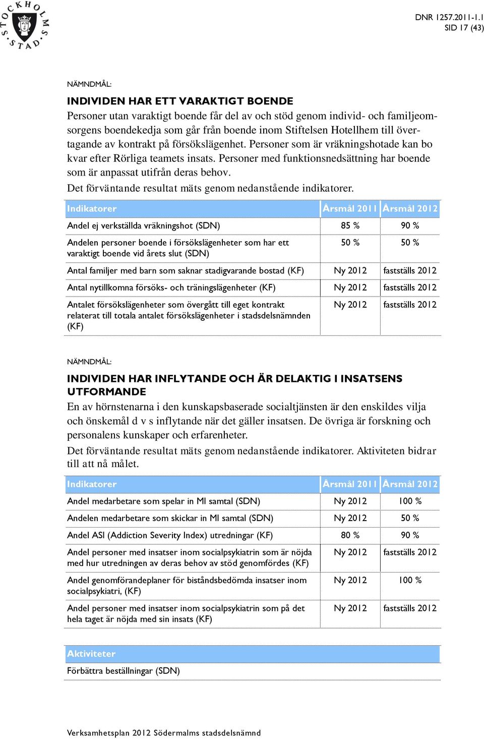 Det förväntande resultat mäts genom nedanstående indikatorer.