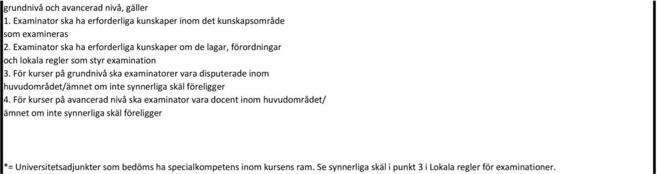 För kurser på grundnivå ska examinatorer vara disputerade inom huvudområdet/ämnet om inte synnerliga skäl föreligger 4.