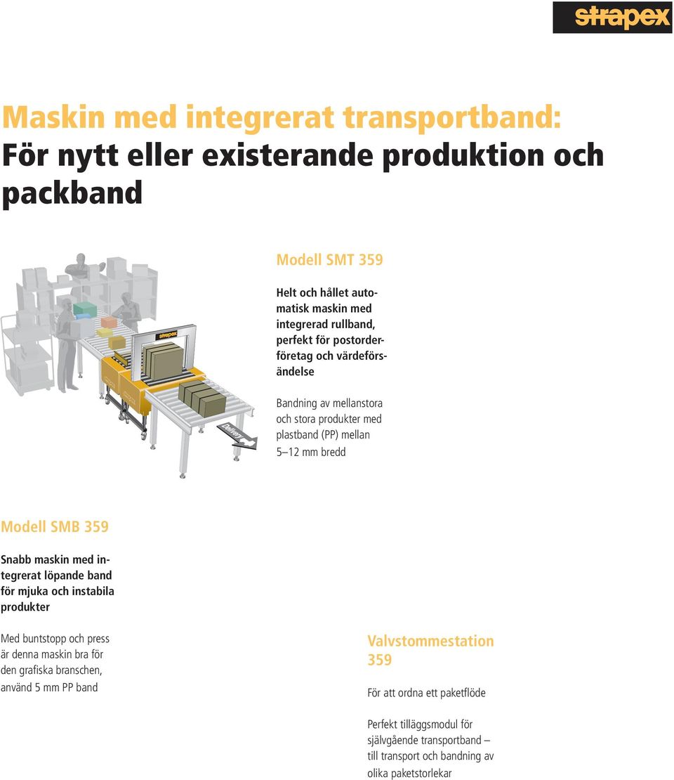 Snabb maskin med integrerat löpande band för mjuka och instabila produkter Med buntstopp och press är denna maskin bra för den grafi ska branschen, använd 5