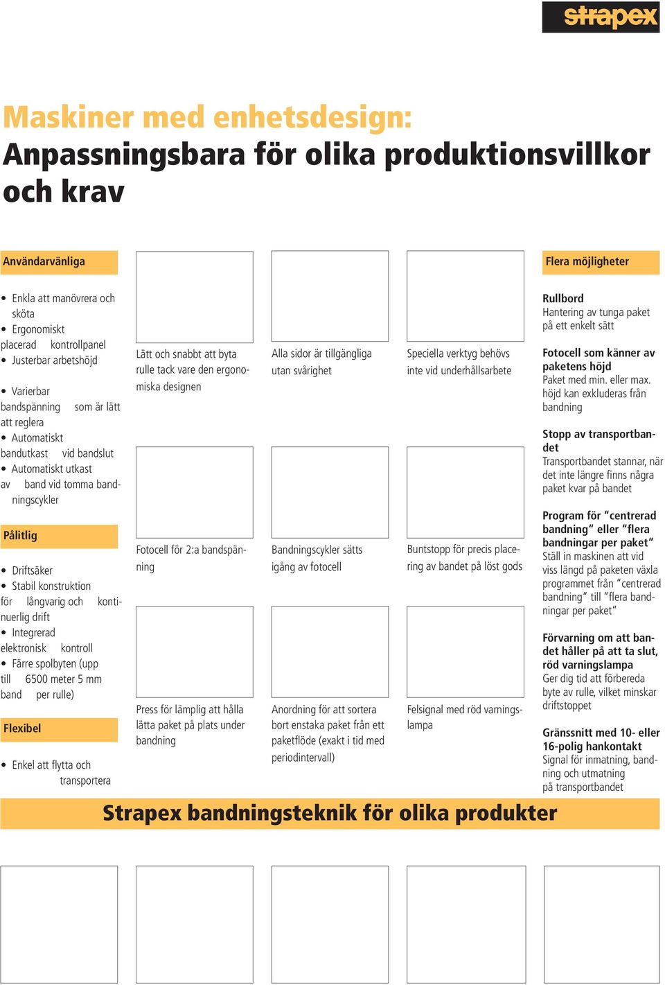 långvarig och kontinuerlig drift Integrerad elektronisk kontroll Färre spolbyten (upp till 6500 meter 5 mm band per rulle) Flexibel Enkel att fl ytta och transportera Lätt och snabbt att byta rulle