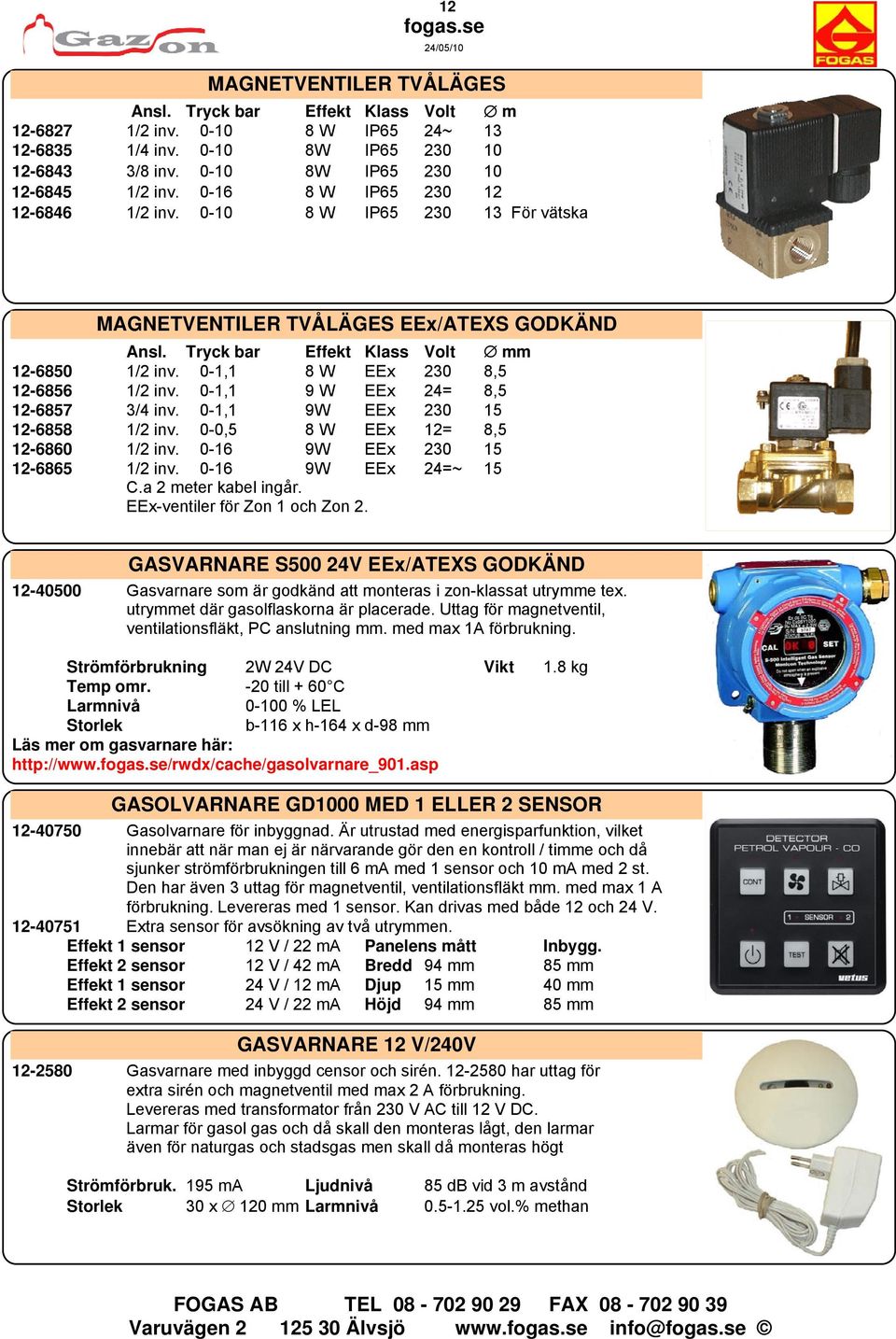 0-1,1 8 W EEx 230 8,5 12-6856 1/2 inv. 0-1,1 9 W EEx 24= 8,5 12-6857 3/4 inv. 0-1,1 9W EEx 230 15 12-6858 1/2 inv. 0-0,5 8 W EEx 12= 8,5 12-6860 1/2 inv. 0-16 9W EEx 230 15 12-6865 1/2 inv.