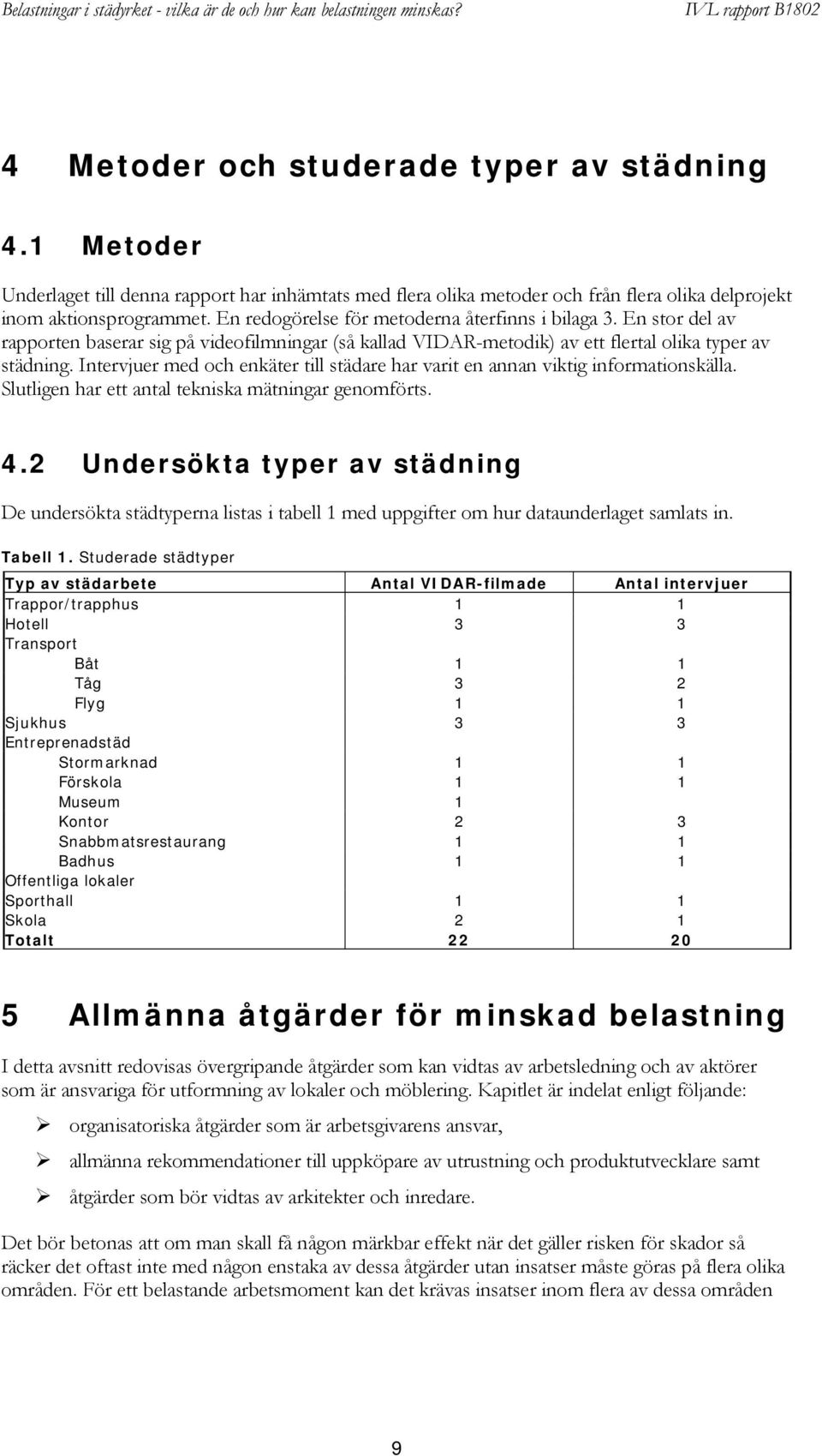 Intervjuer med och enkäter till städare har varit en annan viktig informationskälla. Slutligen har ett antal tekniska mätningar genomförts. 4.