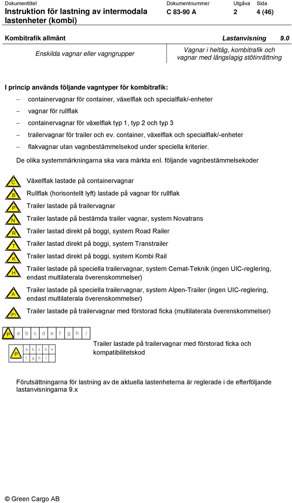 växelflak och specialflak/-enheter vagnar för rullflak containervagnar för växelflak typ 1, typ 2 och typ 3 trailervagnar för trailer och ev.