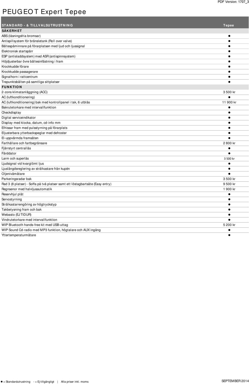 samtliga sittplatser FUNKTION 2-zons klimatanläggning (ACC) AC (luftkonditionering) AC (luftkonditionering) bak med kontrollpanel i tak, 6 utblås Bakrutetorkare med intervallfunktion Checkdisplay