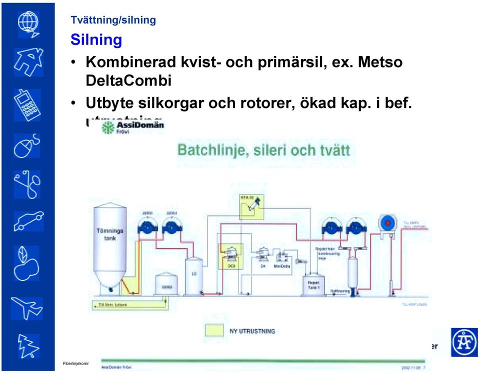 ex. Metso DeltaCombi Utbyte