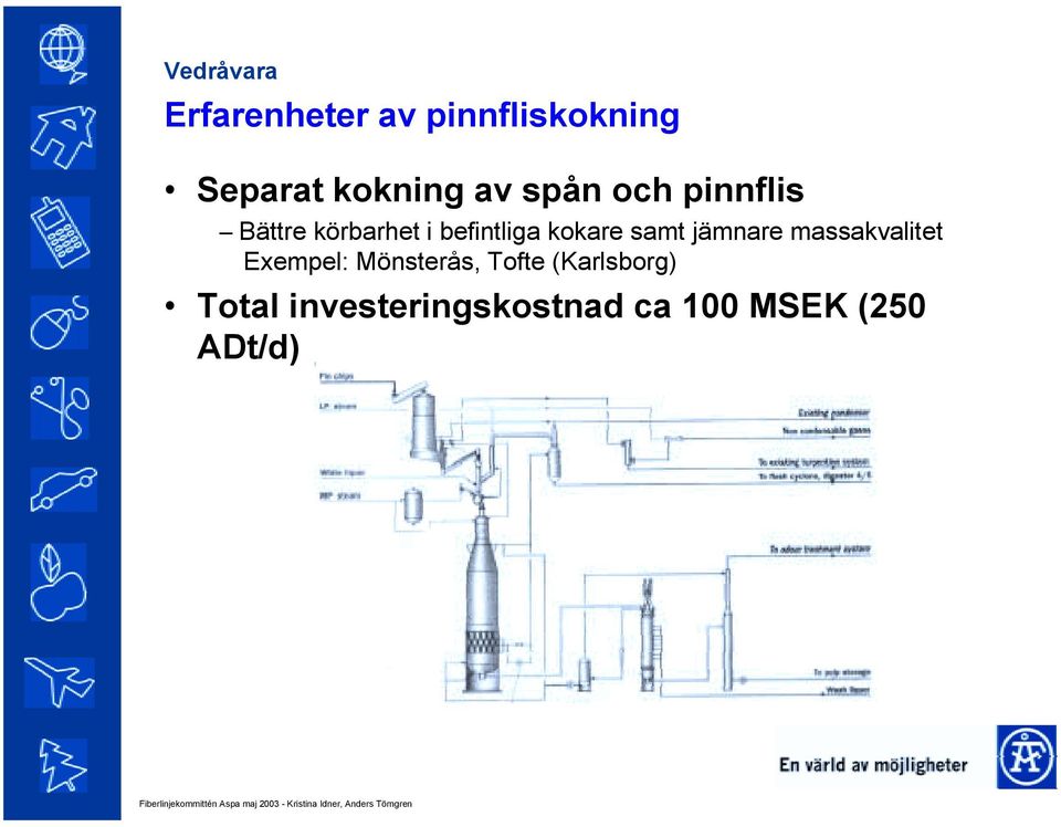 samt jämnare massakvalitet Exempel: Mönsterås, Tofte