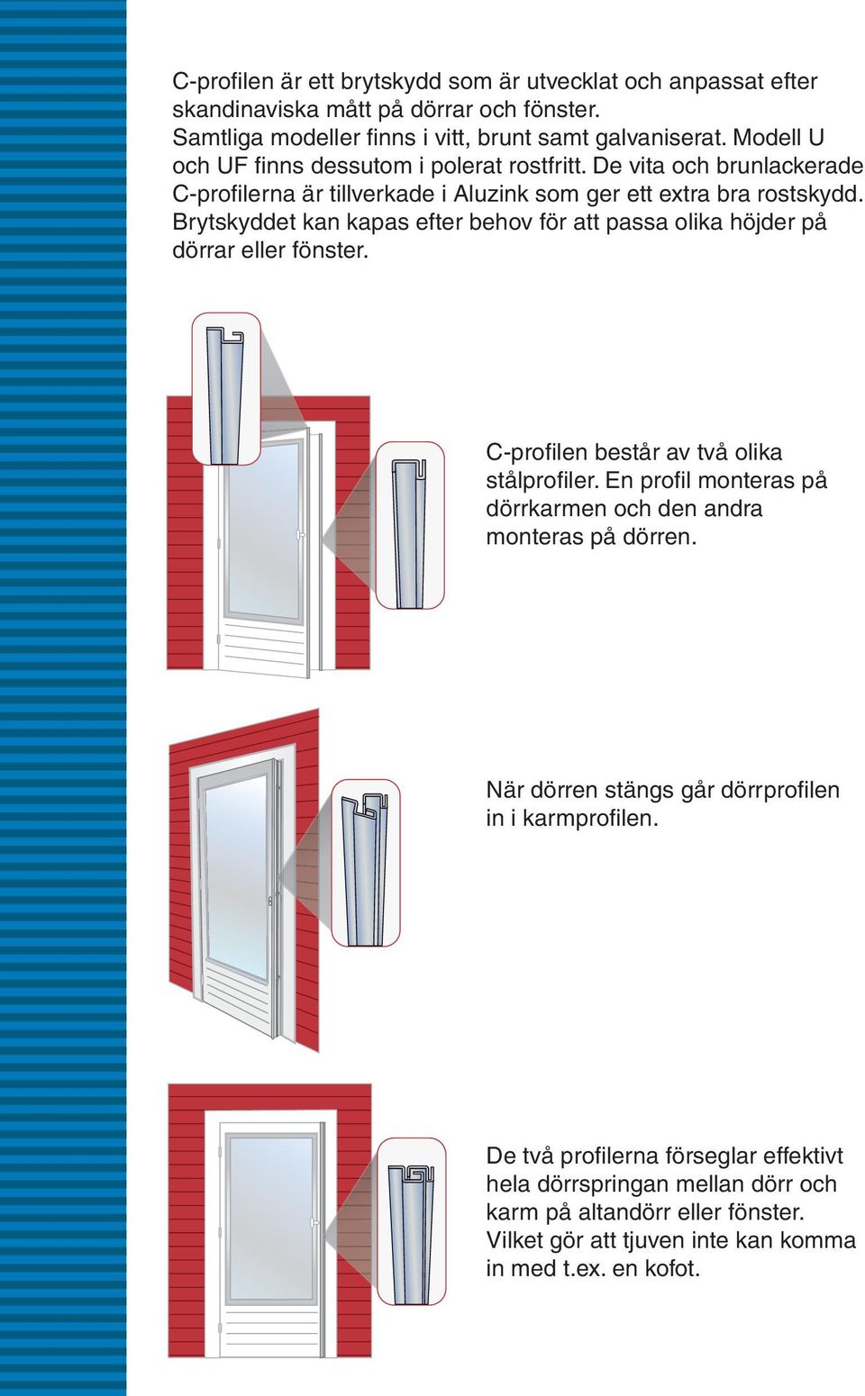 Brytskyddet kan kapas efter behov för att passa olika höjder på dörrar eller fönster. C-profilen består av två olika stålprofiler.