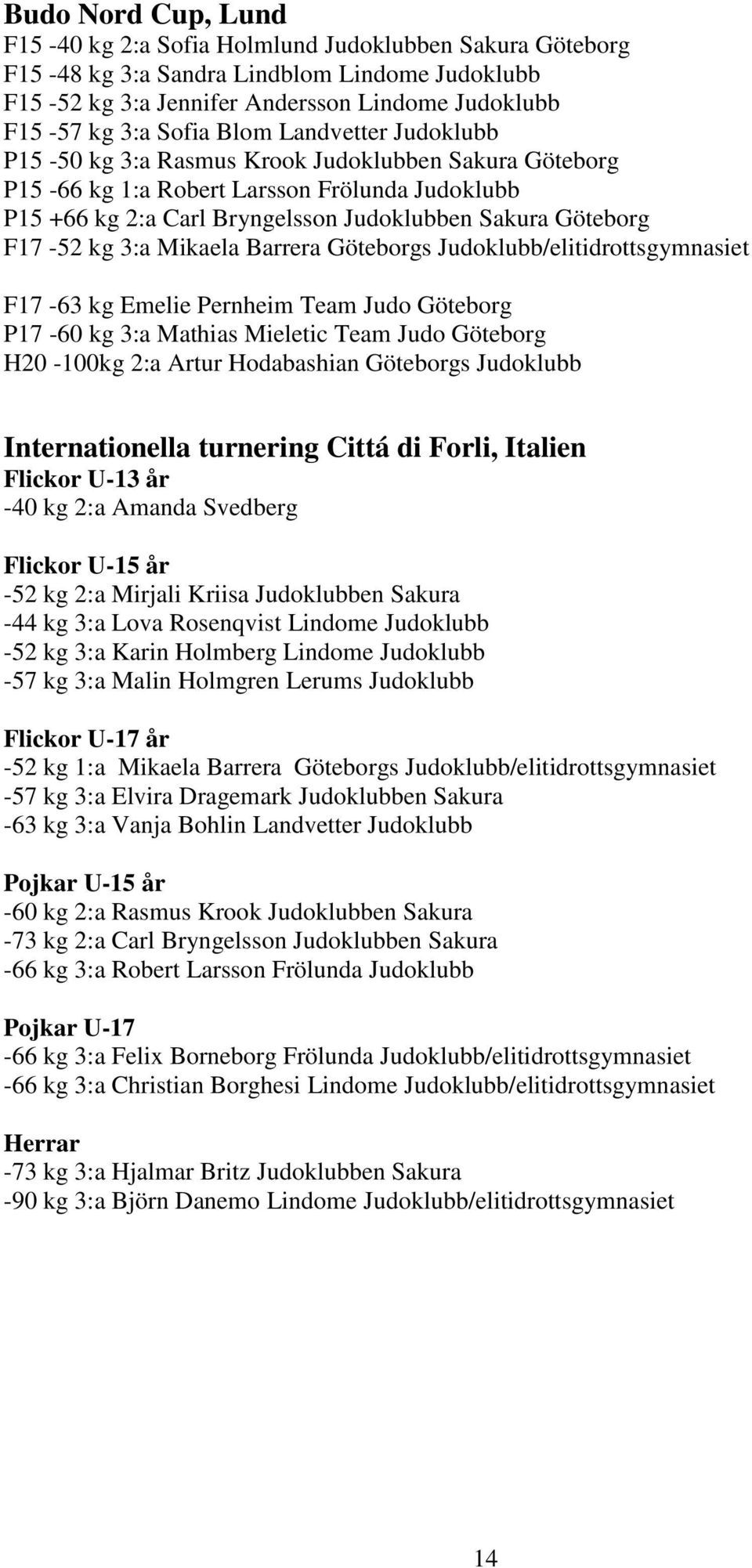 3:a Mikaela Barrera Göteborgs Judoklubb/elitidrottsgymnasiet F17-63 kg Emelie Pernheim Team Judo Göteborg P17-60 kg 3:a Mathias Mieletic Team Judo Göteborg H20-100kg 2:a Artur Hodabashian Göteborgs