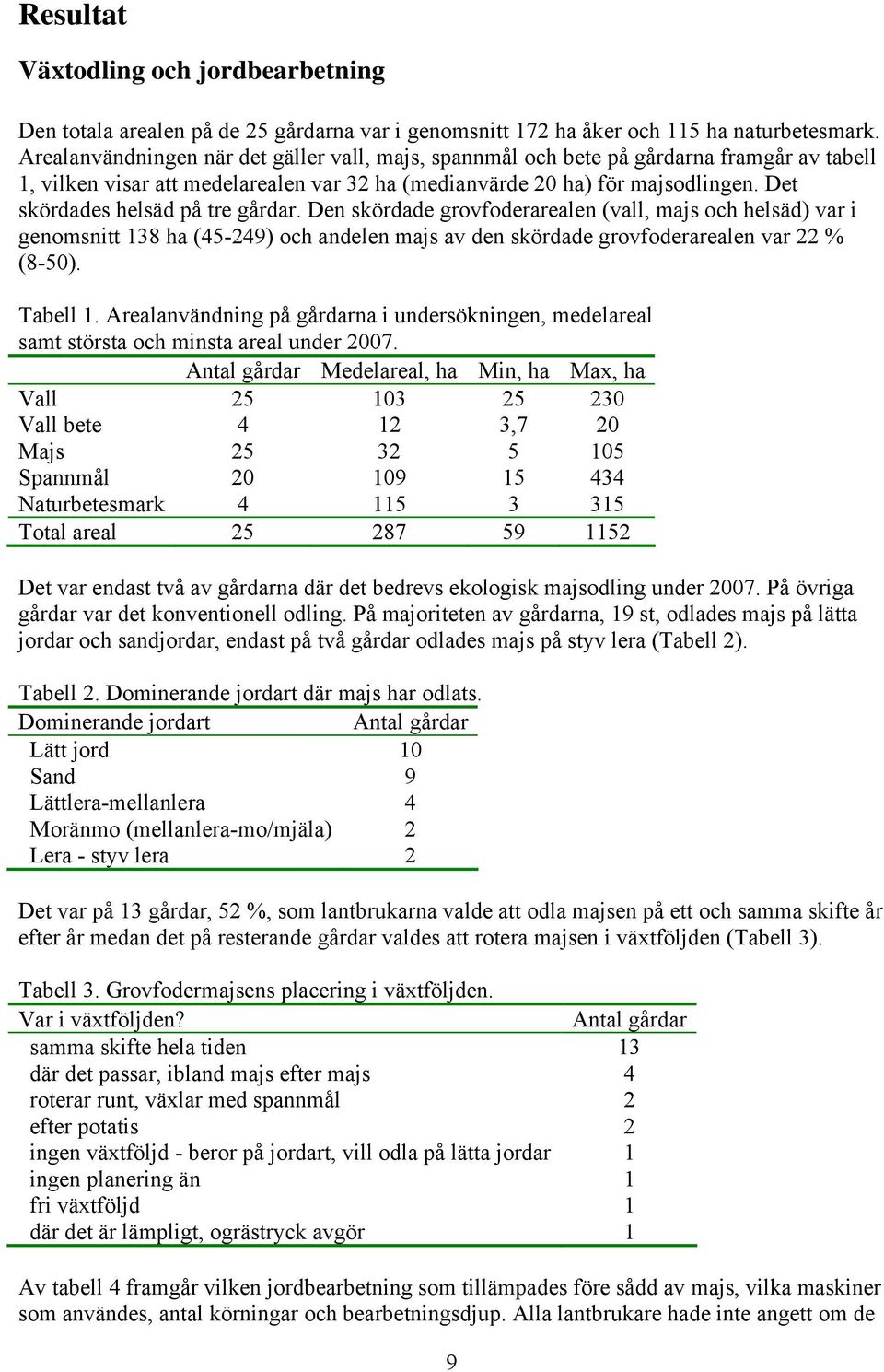 Det skördades helsäd på tre gårdar. Den skördade grovfoderarealen (vall, majs och helsäd) var i genomsnitt 138 ha (45-249) och andelen majs av den skördade grovfoderarealen var 22 % (8-50). Tabell 1.