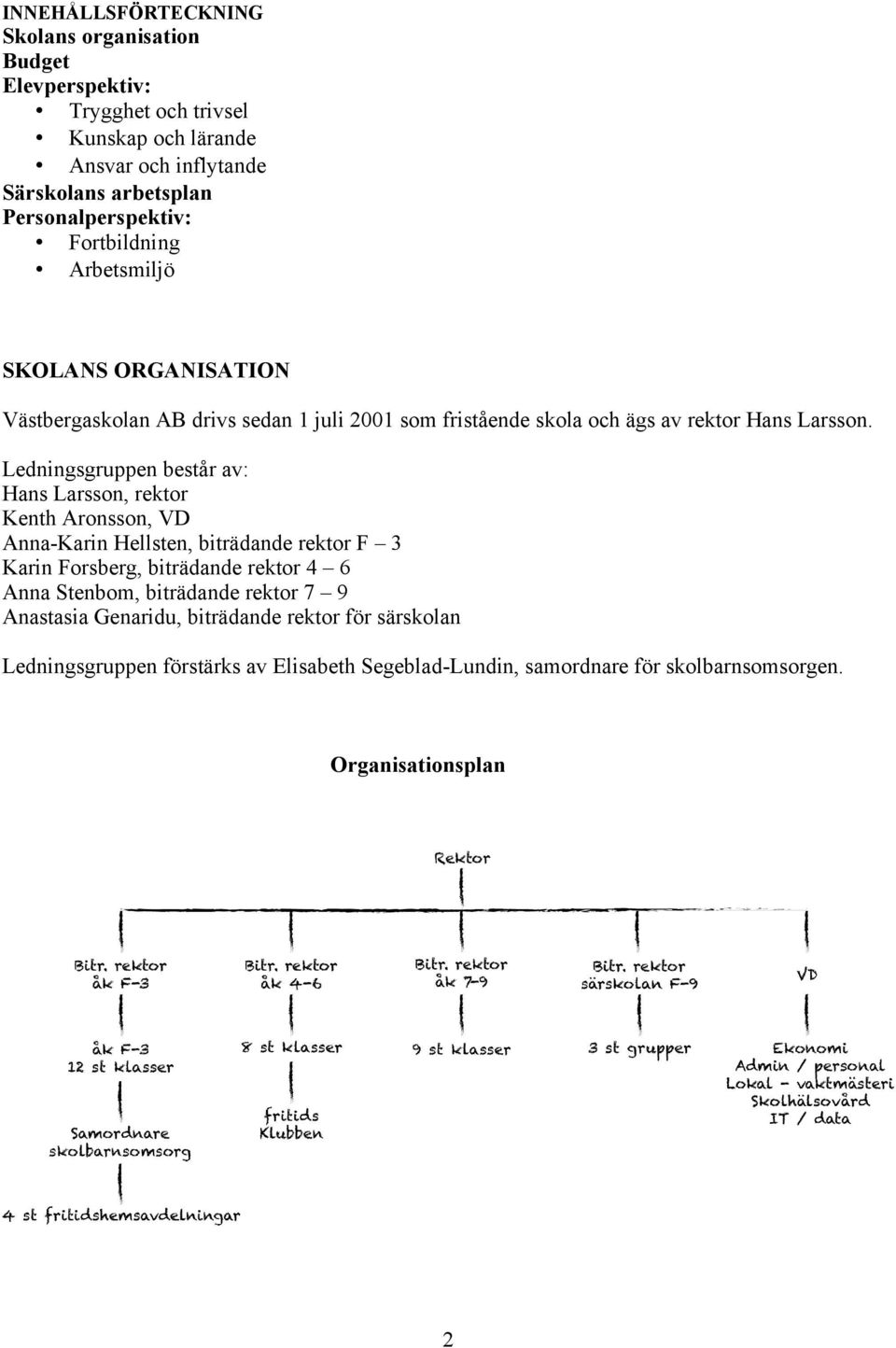 Ledningsgruppen består av: Hans Larsson, rektor Kenth Aronsson, VD Anna-Karin Hellsten, biträdande rektor F 3 Karin Forsberg, biträdande rektor 4 6 Anna Stenbom,