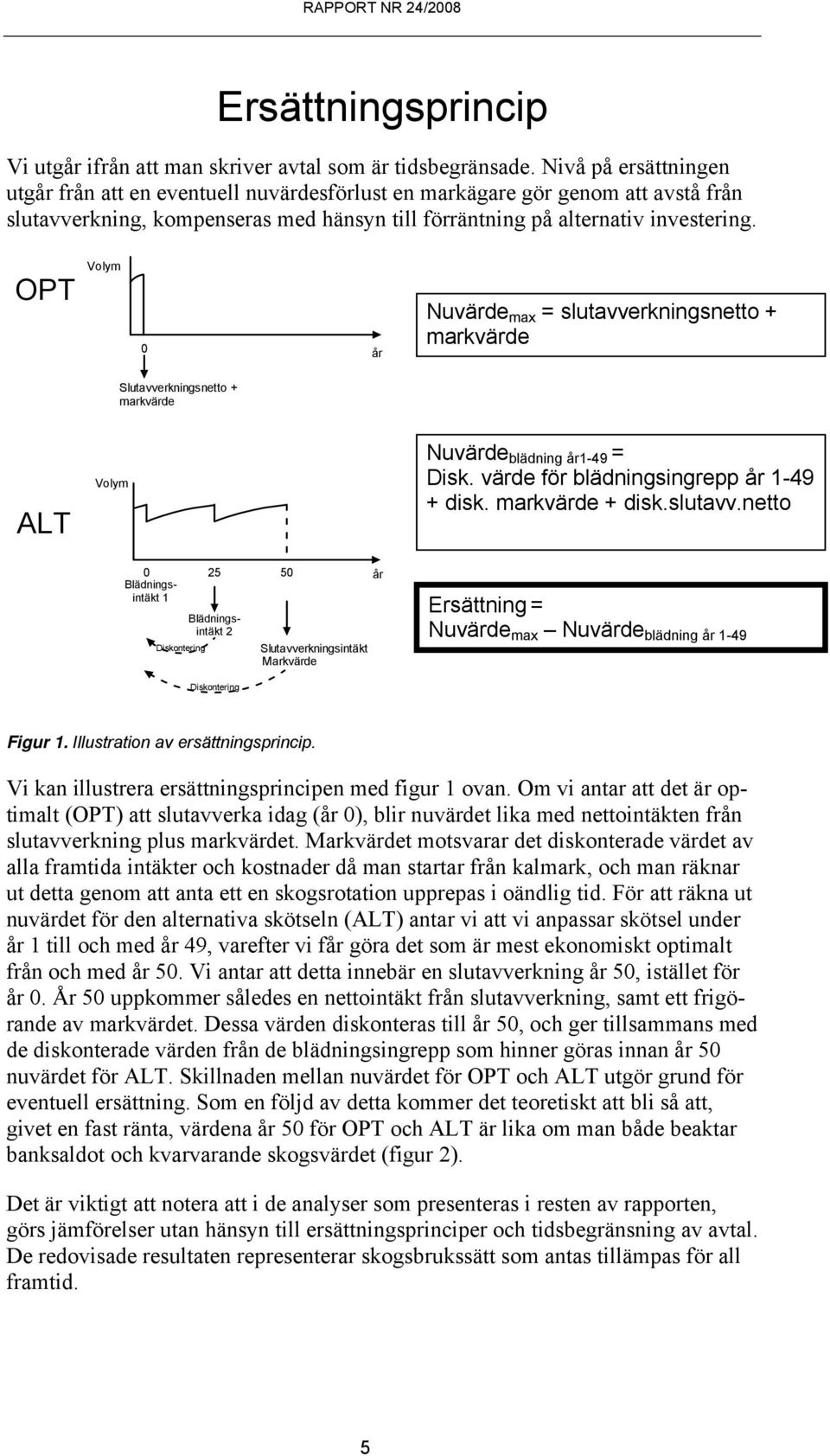 OPT Volym år Nuvärde max = slutavverkningsnetto + markvärde Slutavverkningsnetto + markvärde ALT Volym Nuvärde blädning år1-49 = Disk. värde för blädningsingrepp år 1-49 + disk. markvärde + disk.